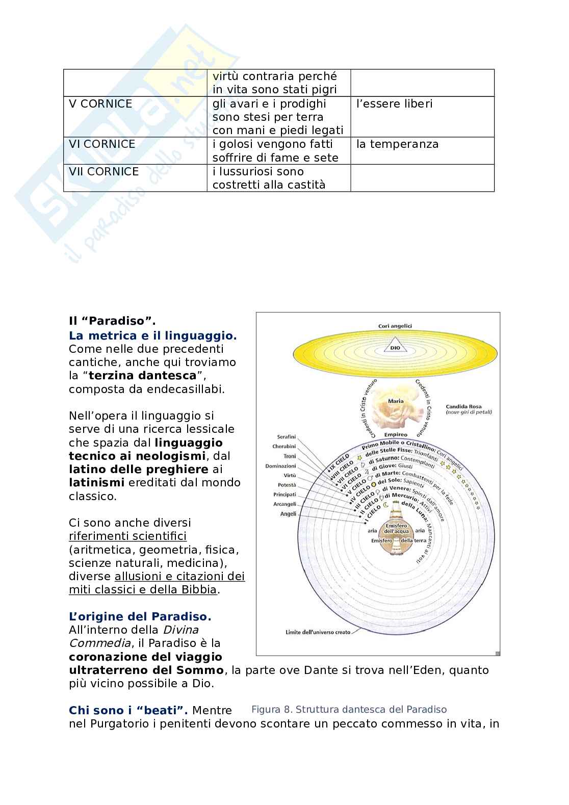 Dante Alighieri - Biografia personale, carriera letteraria, "Divina Commedia" Pag. 21
