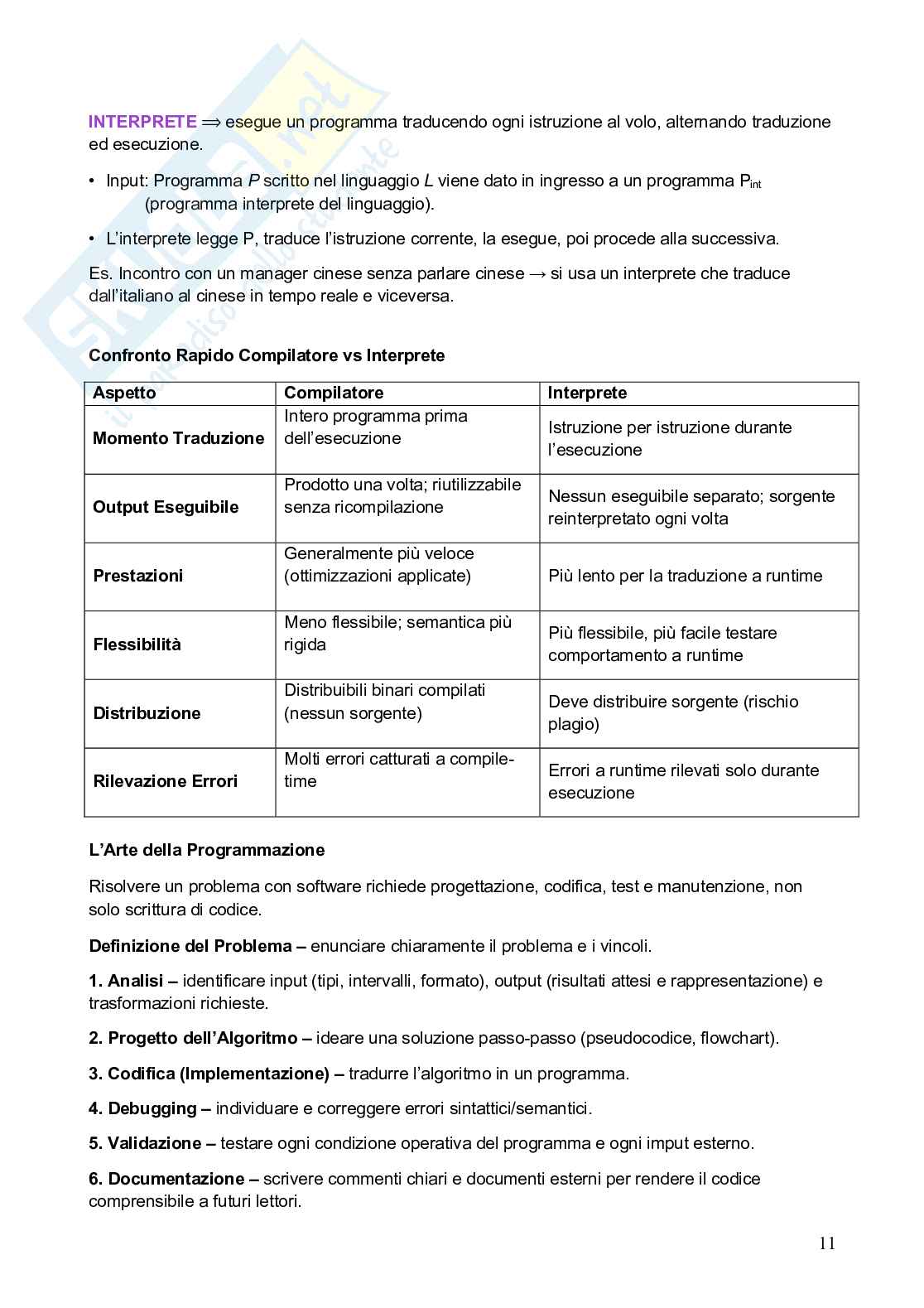 Appunti di Elementi di informatica e programmazione Pag. 11
