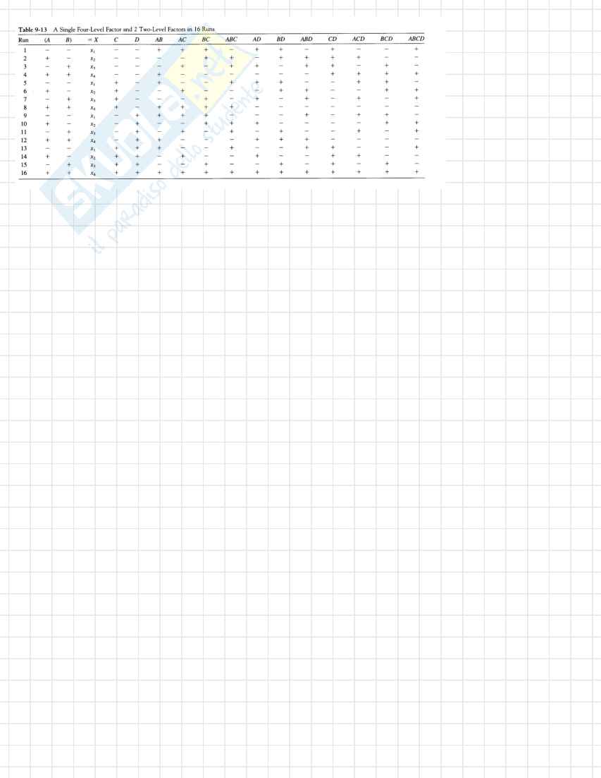 Appunti Statistica per la sperimentazione e le previsioni in ambito tecnologico (Parte 2) Pag. 11