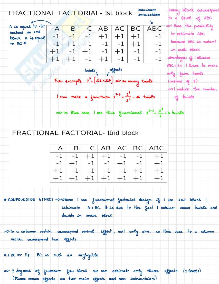 Appunti Statistica per la sperimentazione e le previsioni in ambito tecnologico (Parte 2) Pag. 2