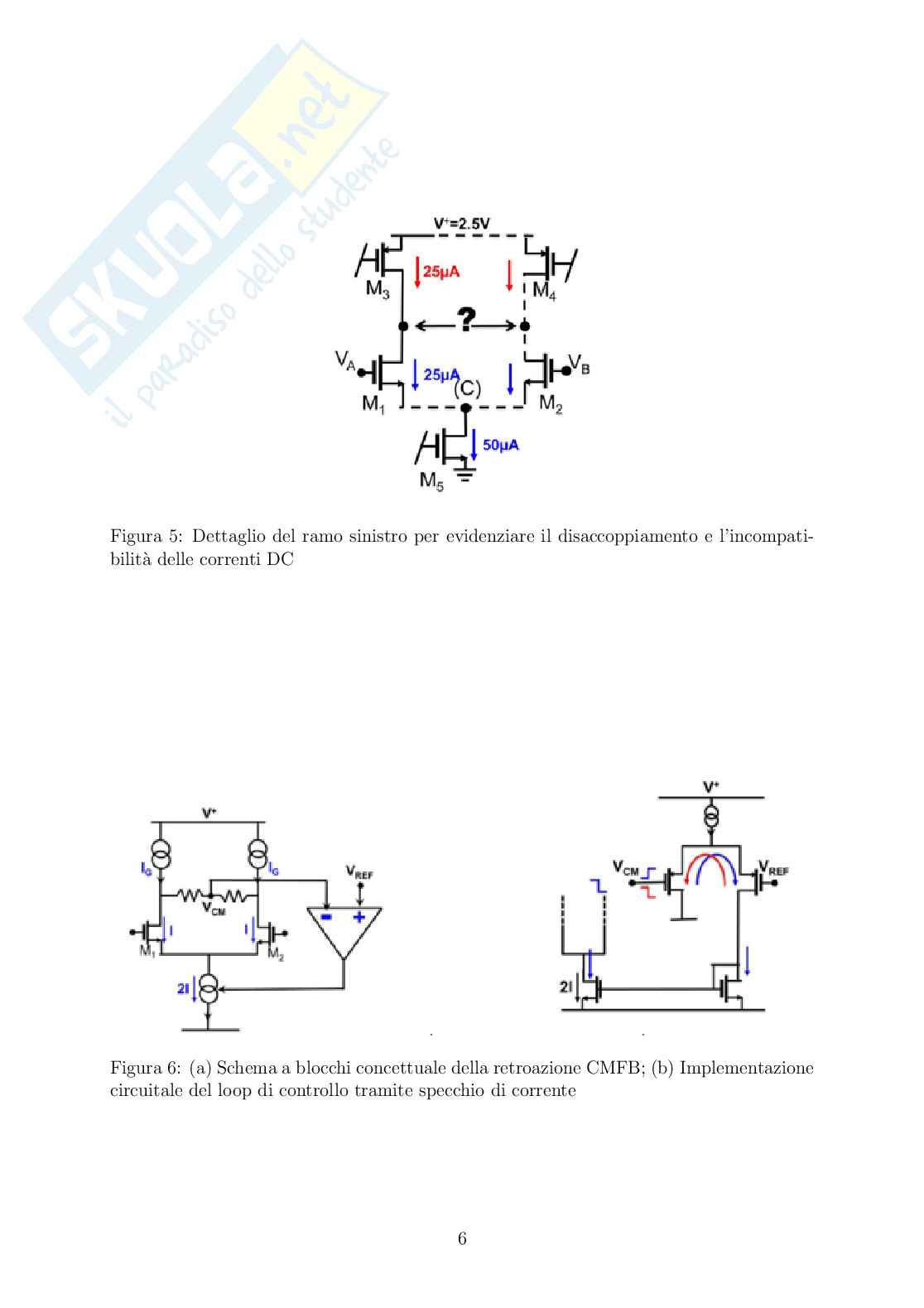 Stadio differenziale ideale Pag. 6