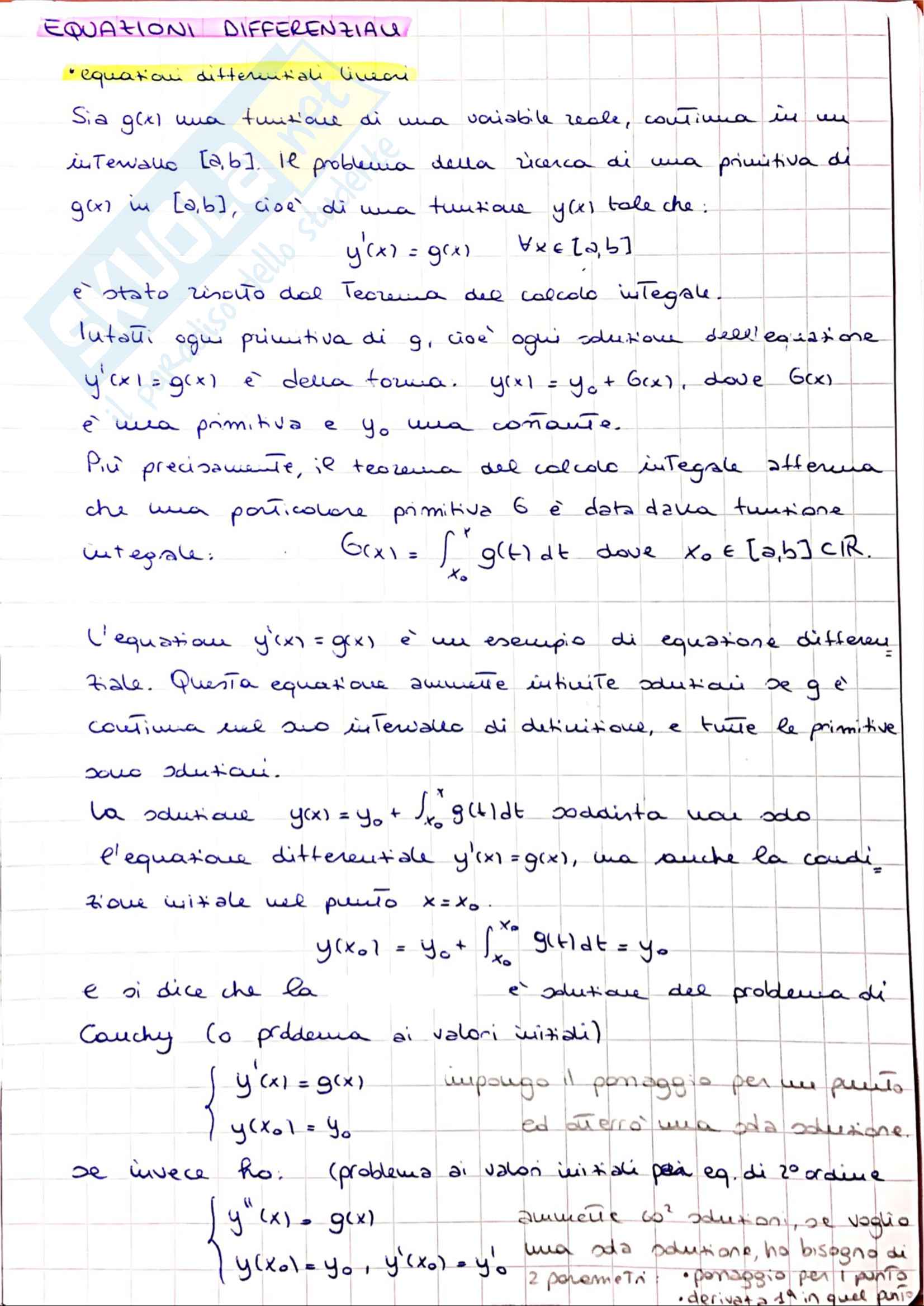 Come Superare L Esame Di Analisi Matematica