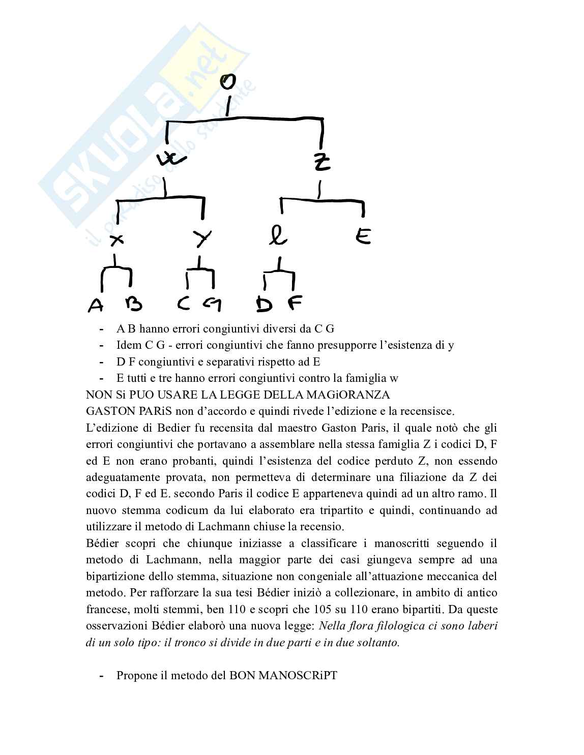 Appunti completi di Filologia romanza (avanzato) Pag. 31