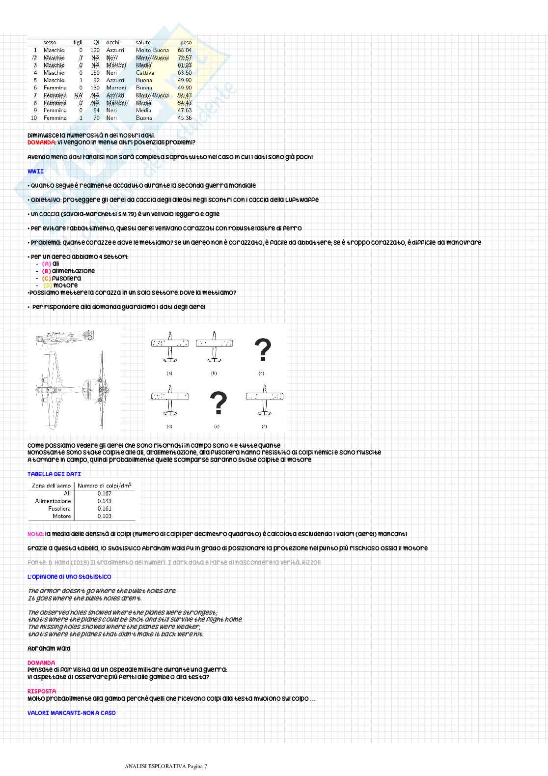 Analisi esplorativa, appunti Pag. 2