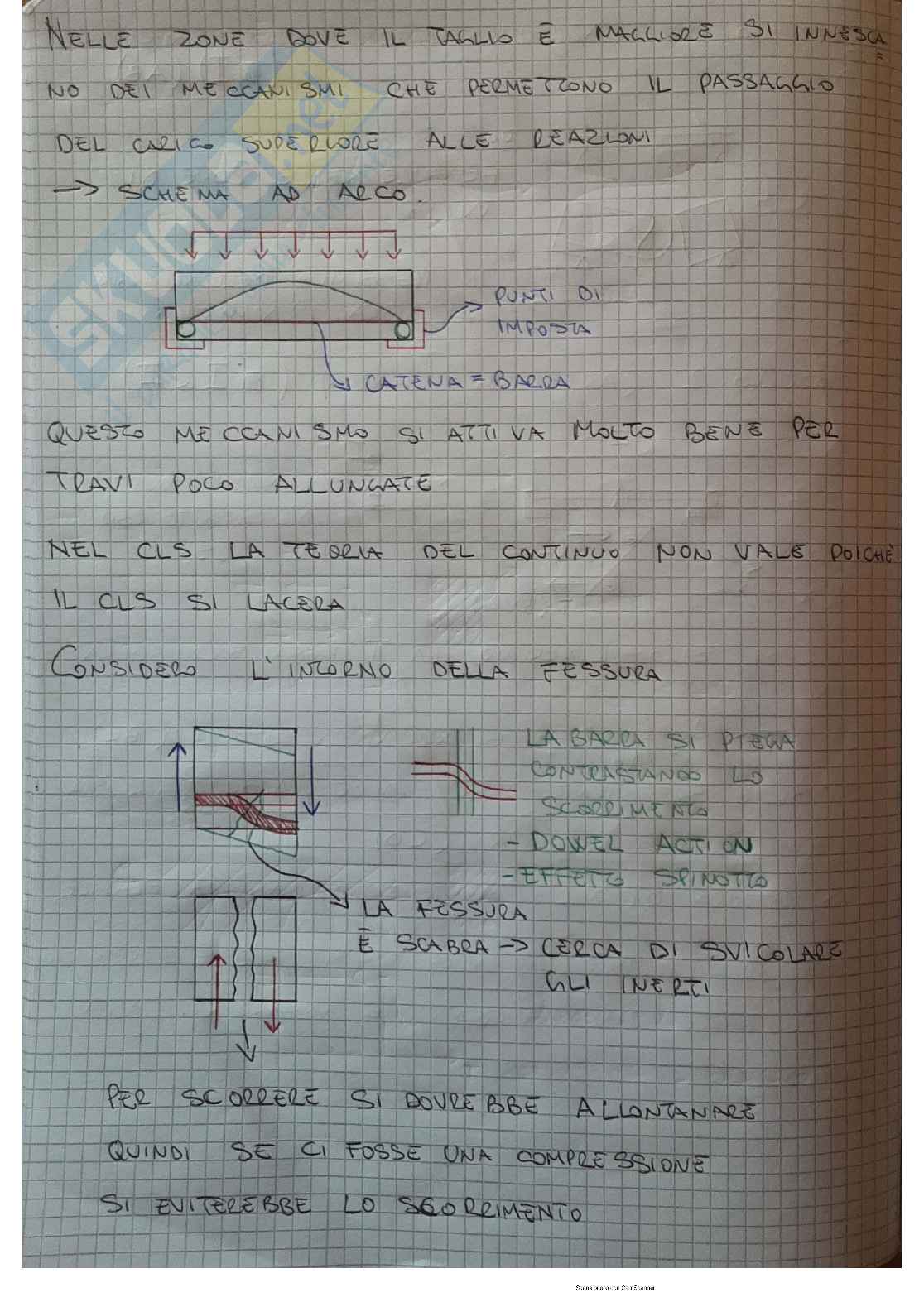 4° parte di 6 di Tecnica delle costruzioni Pag. 6