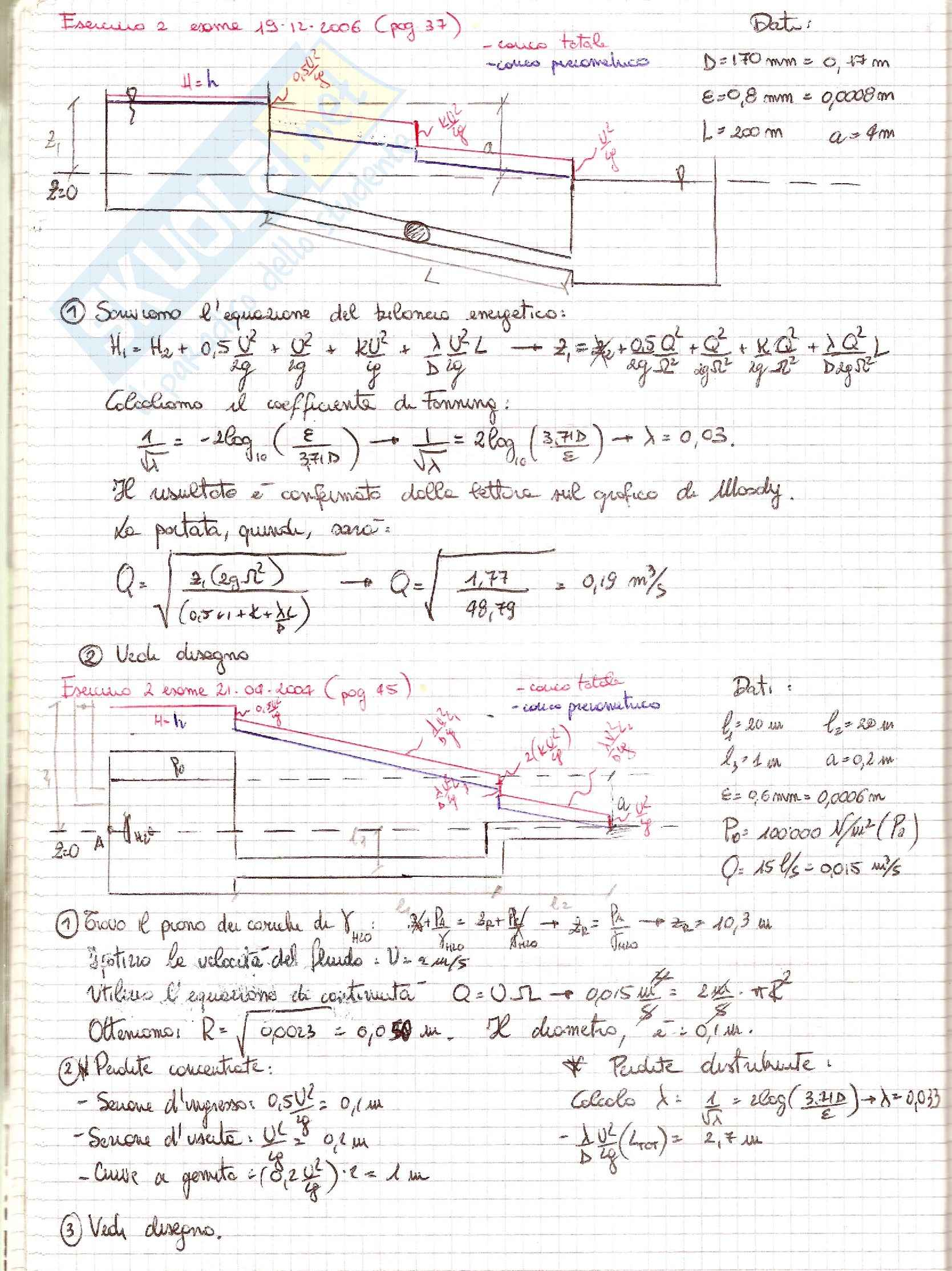 Esercizi Meccanica dei Fluidi/Idraulica Pag. 26