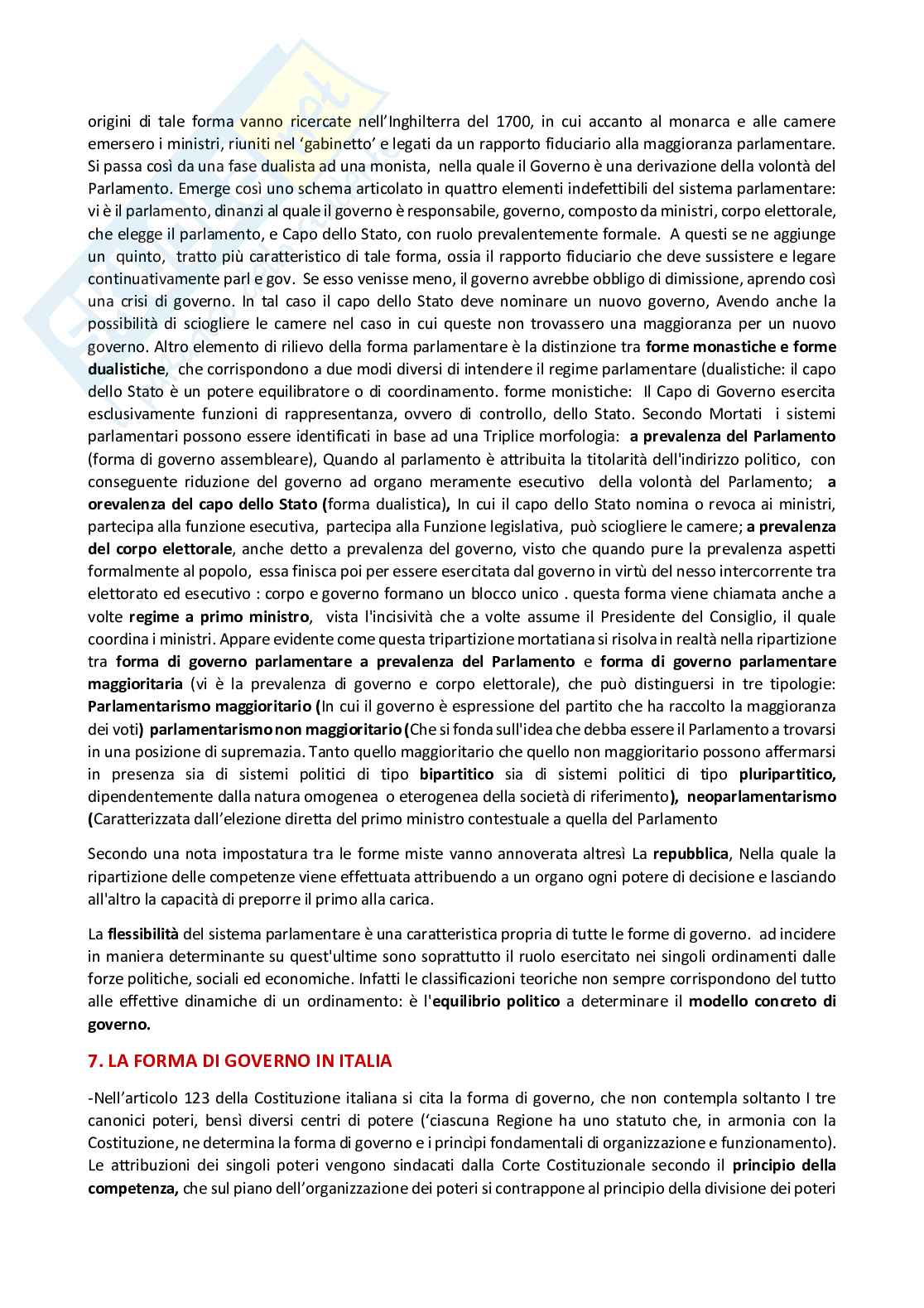 Istituzioni di diritto pubblico Pag. 11
