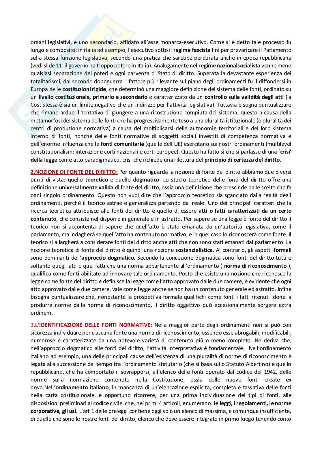 Istituzioni di diritto pubblico Pag. 16