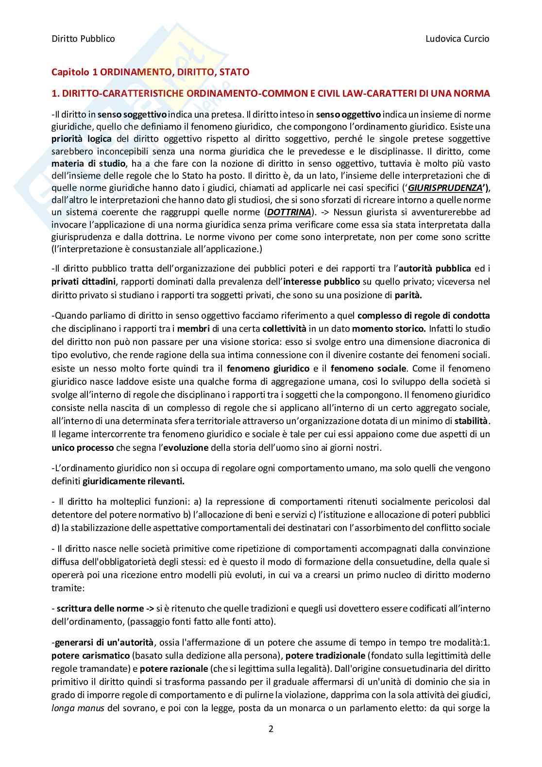 Istituzioni di diritto pubblico Pag. 2