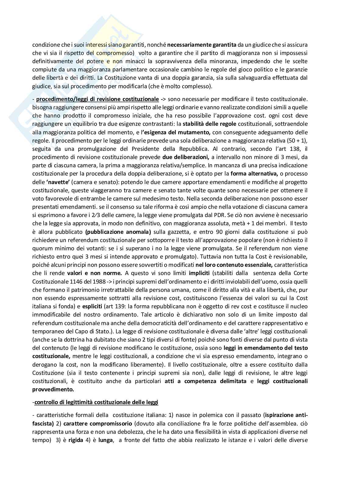 Istituzioni di diritto pubblico Pag. 21