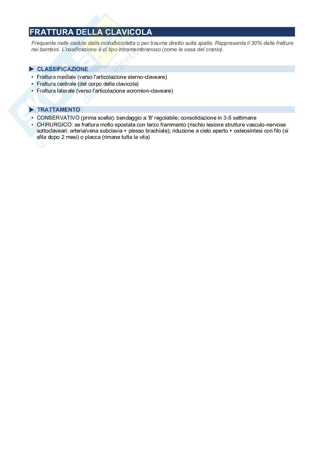 Fratture, contusione, spalla, ginocchio, gomito, bacino-anca, mano Pag. 11