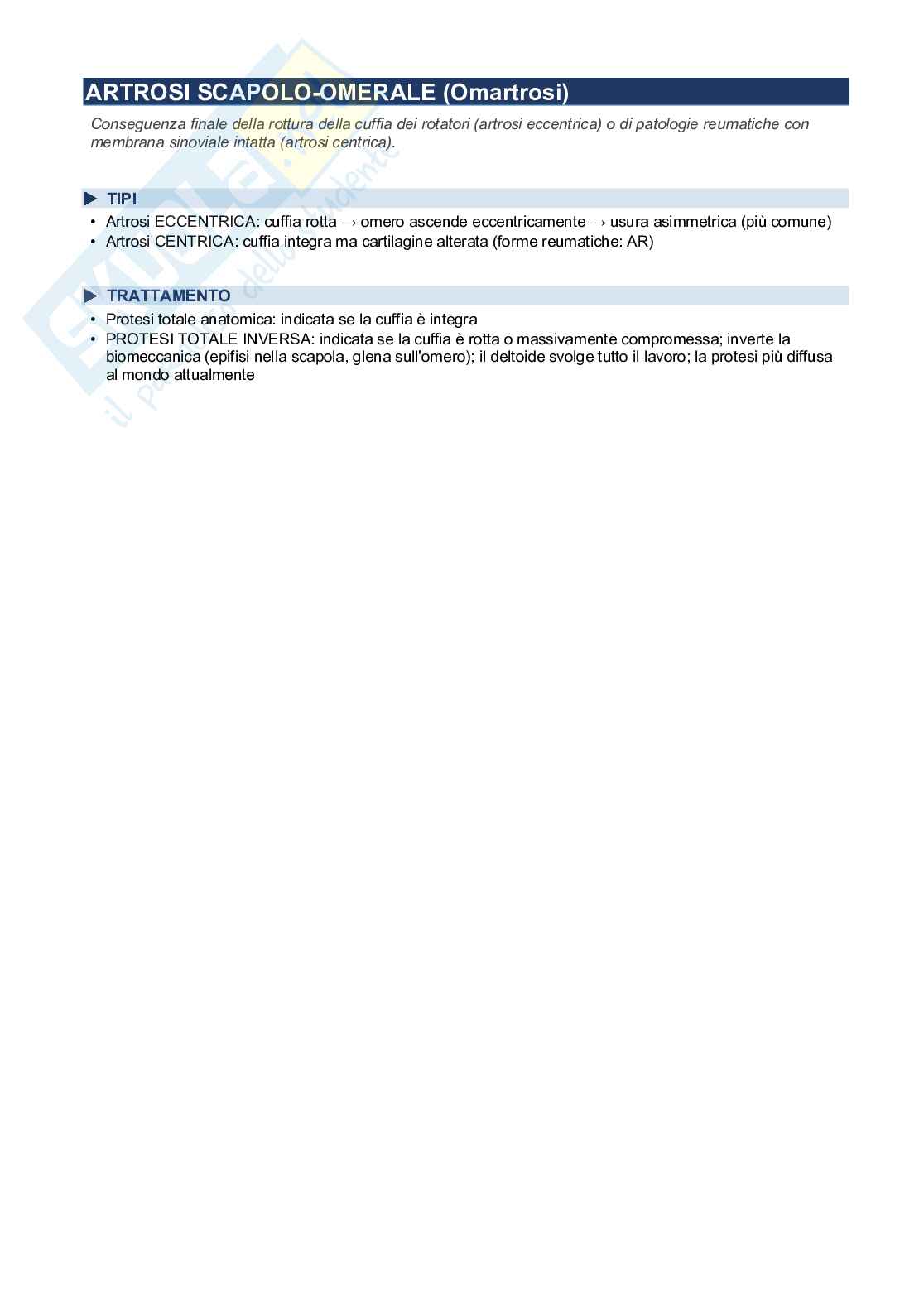 Fratture, contusione, spalla, ginocchio, gomito, bacino-anca, mano Pag. 16