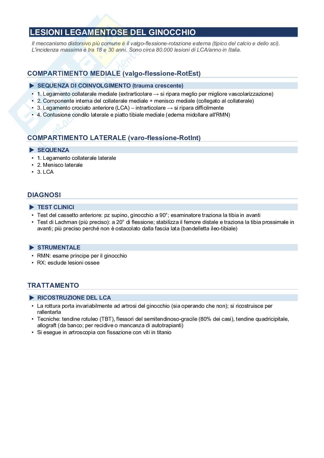 Fratture, contusione, spalla, ginocchio, gomito, bacino-anca, mano Pag. 21