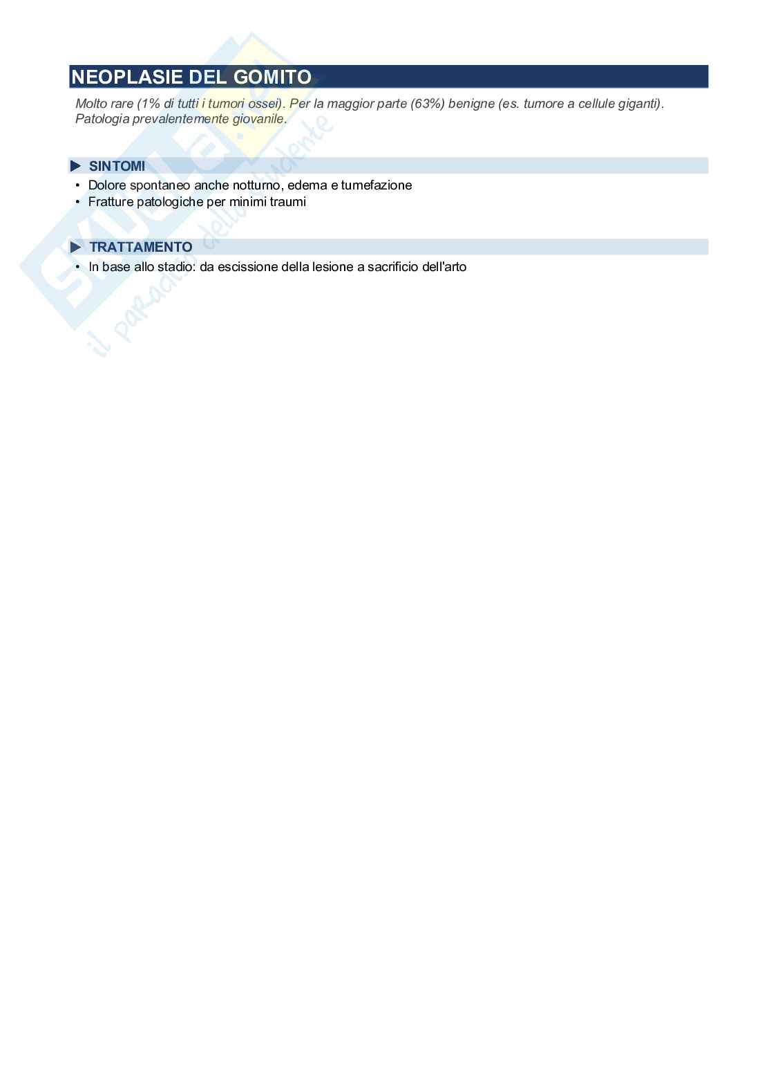 Fratture, contusione, spalla, ginocchio, gomito, bacino-anca, mano Pag. 31