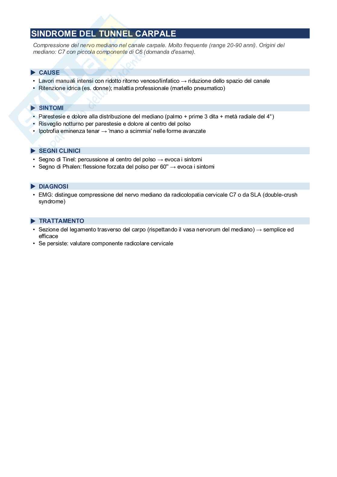 Fratture, contusione, spalla, ginocchio, gomito, bacino-anca, mano Pag. 41