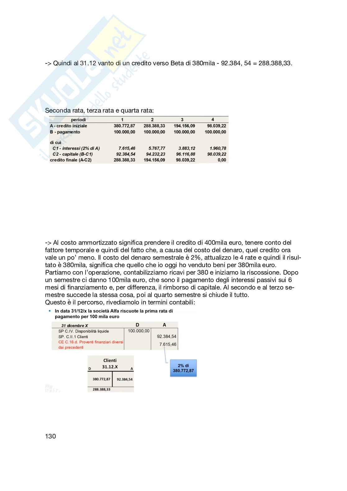 Seconda parte appunti completi di Bilancio d'esercizio Pag. 31