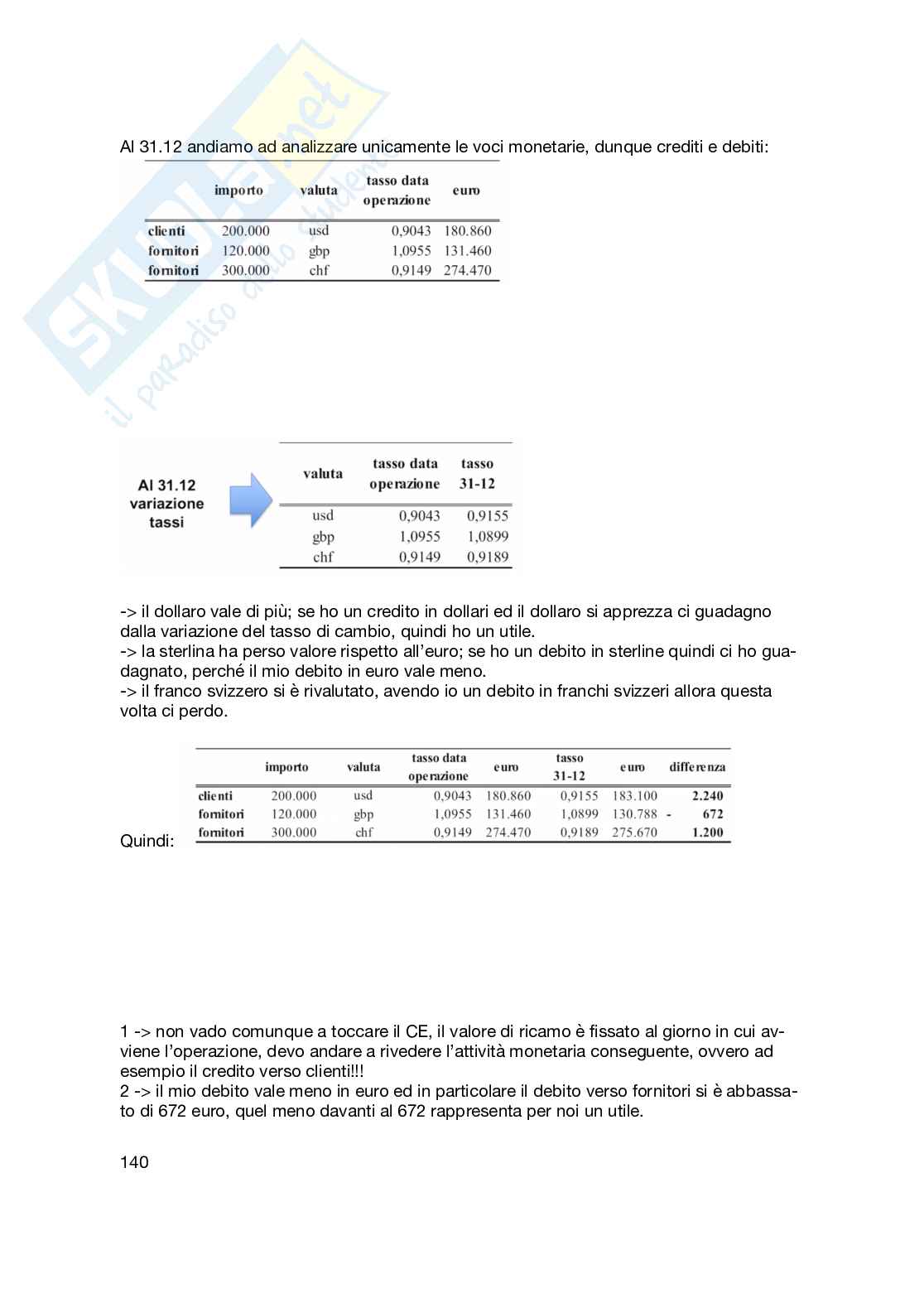 Seconda parte appunti completi di Bilancio d'esercizio Pag. 41
