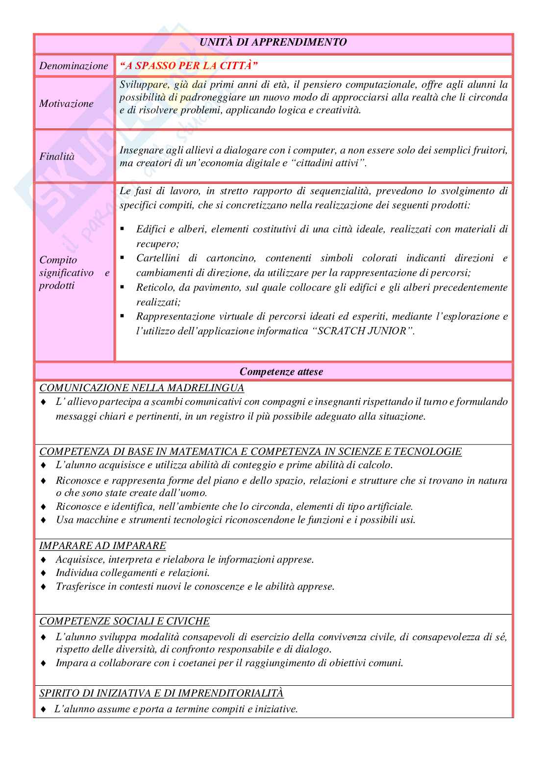 Esempio UDA lezione simulata per la scuola primaria e concorsi pubblici titolo Coding in città Pag. 2