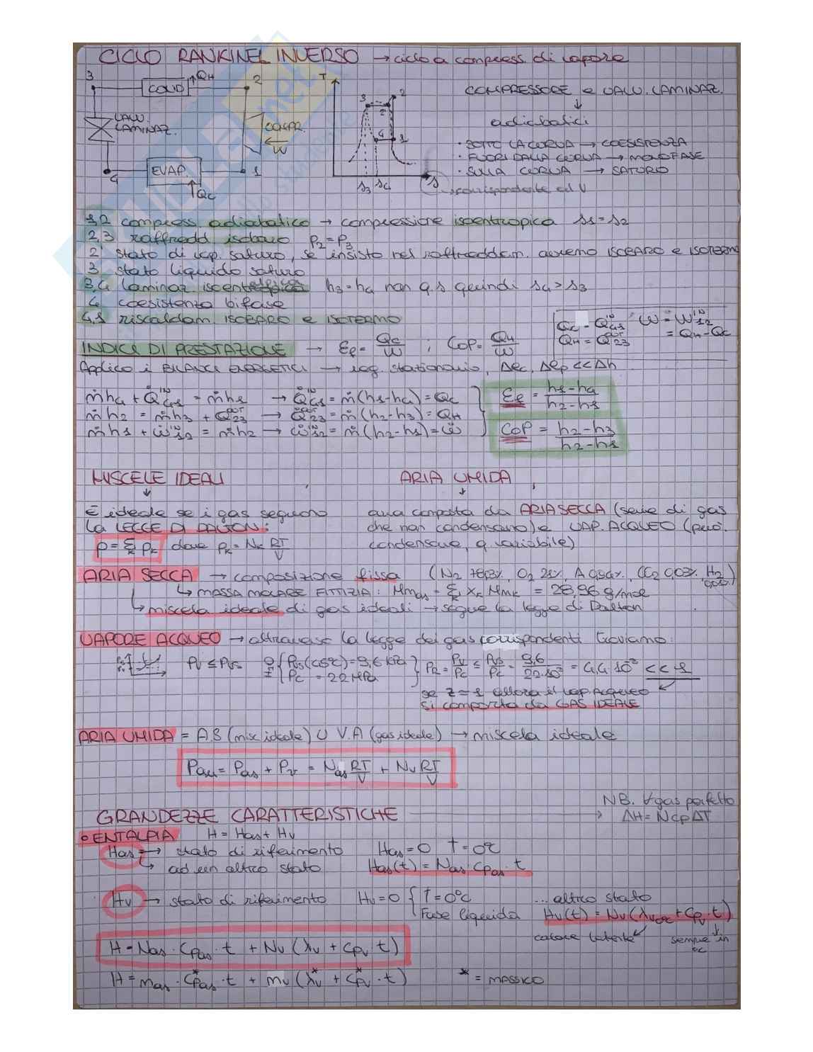 Appunti Fisica dell'edificio 12 CFU Pag. 16