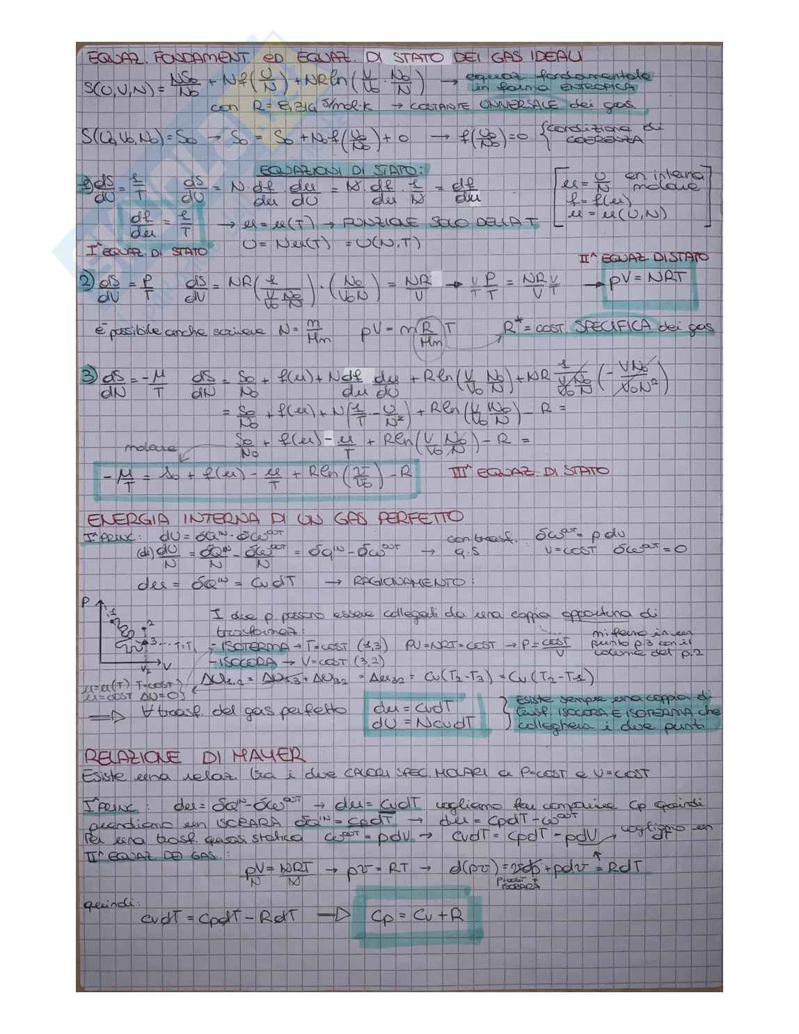 Appunti Fisica dell'edificio 12 CFU Pag. 6