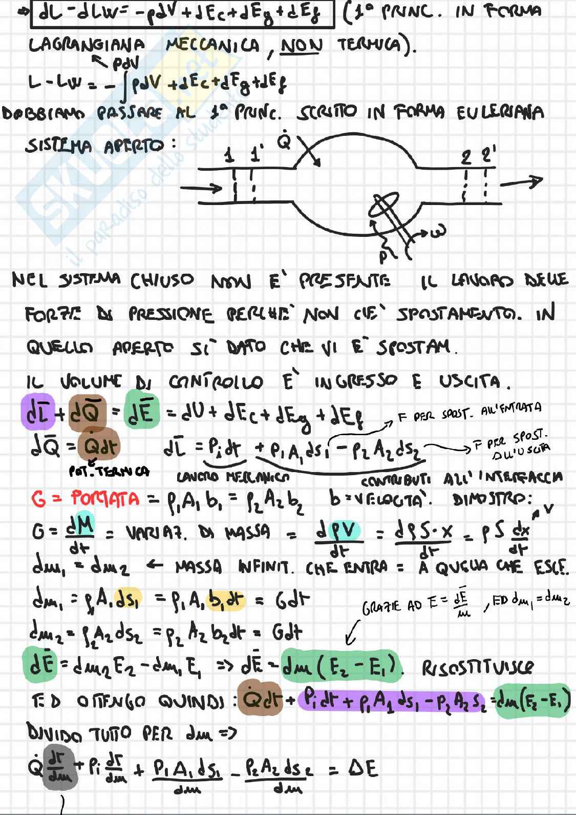 Termodinamica applicata Pag. 11
