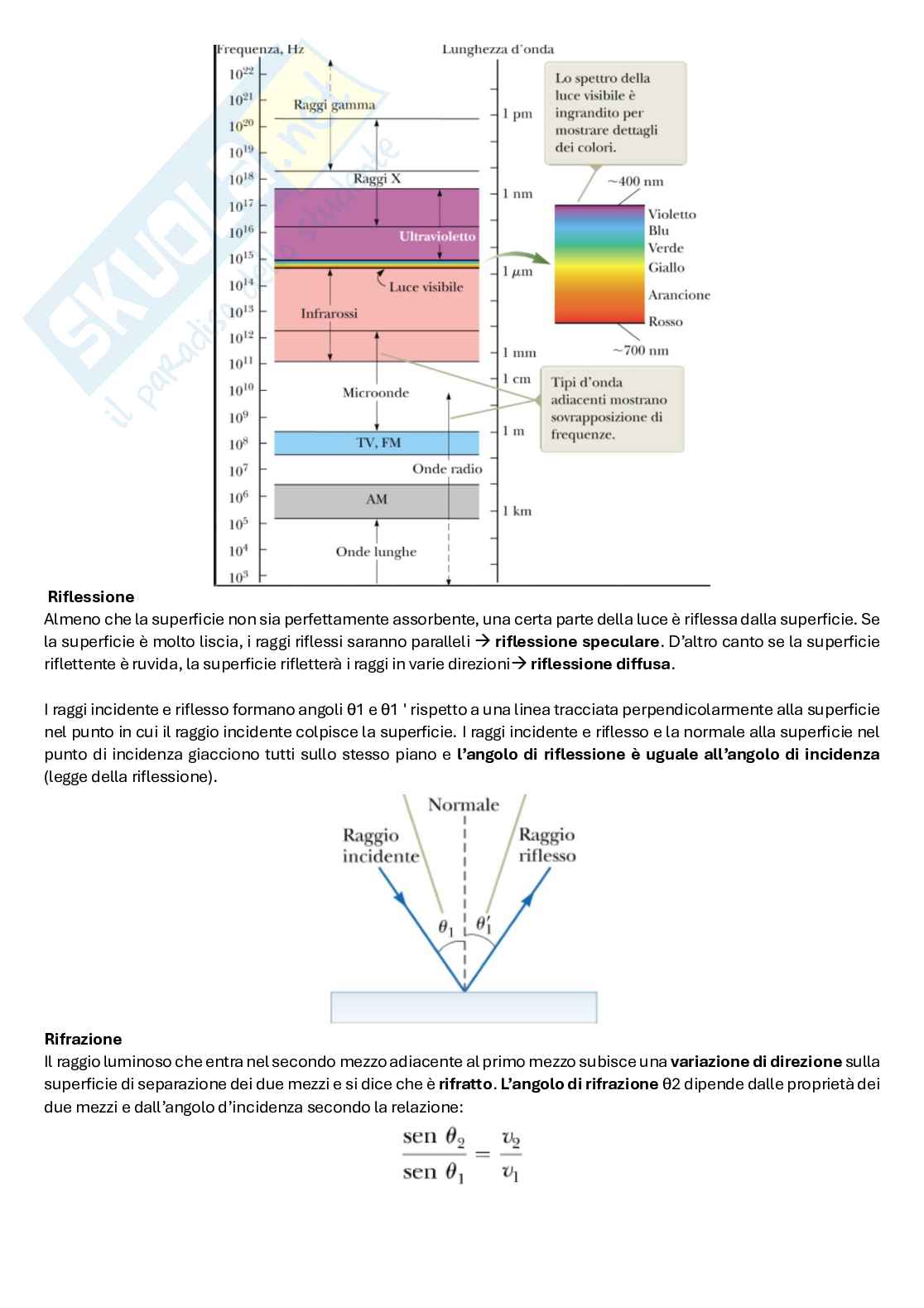 Fisica Pag. 41