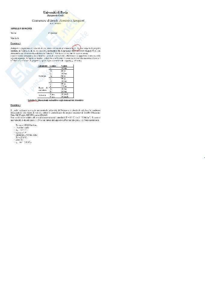 Simulazione esame Costruzione di strade, ferrovie e aeroporti  Pag. 1