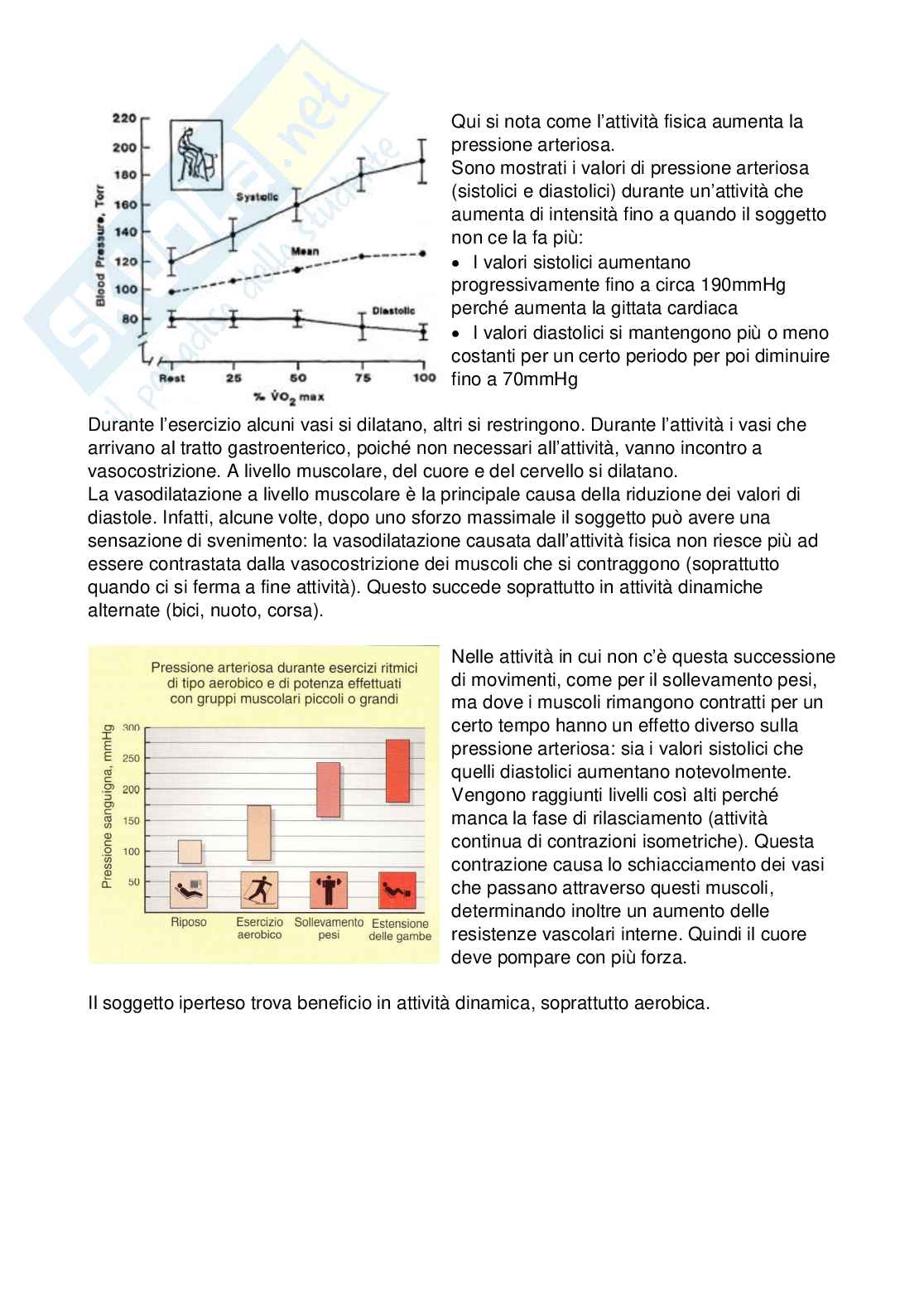 Fisiologia Pag. 36