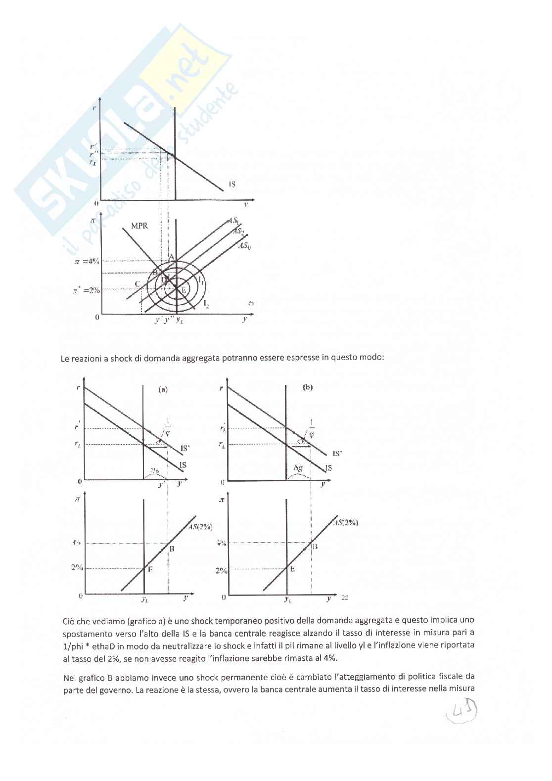 Economia monetaria Pag. 41
