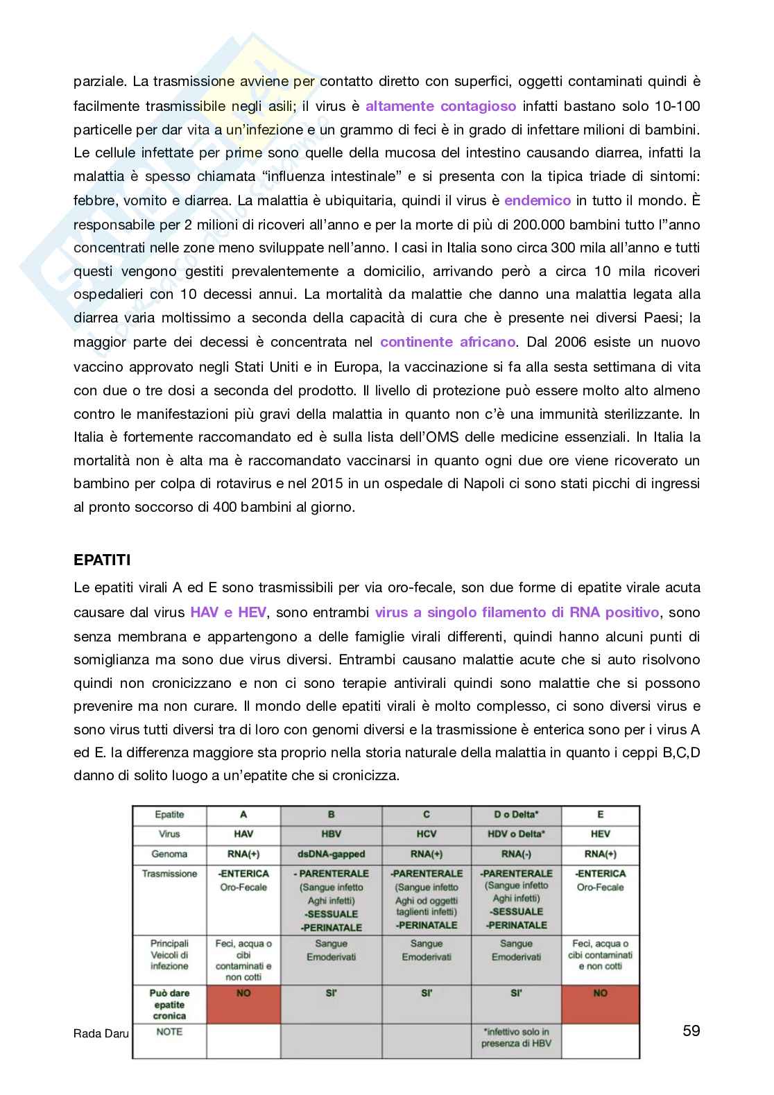 Microbiologia applicata ad igiene e virologia Pag. 61