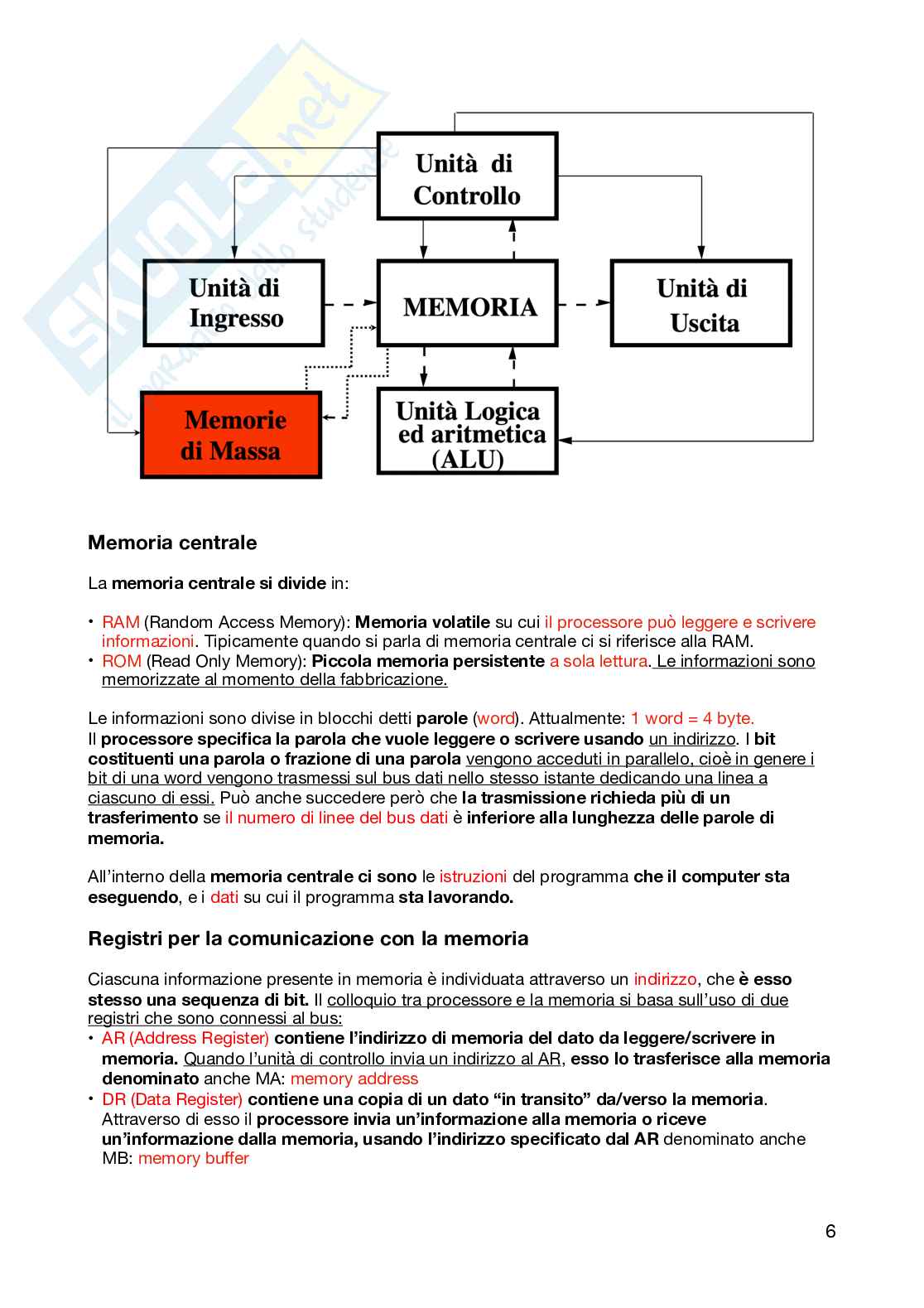 Esame Orale Elementi di programmazione   Pag. 6