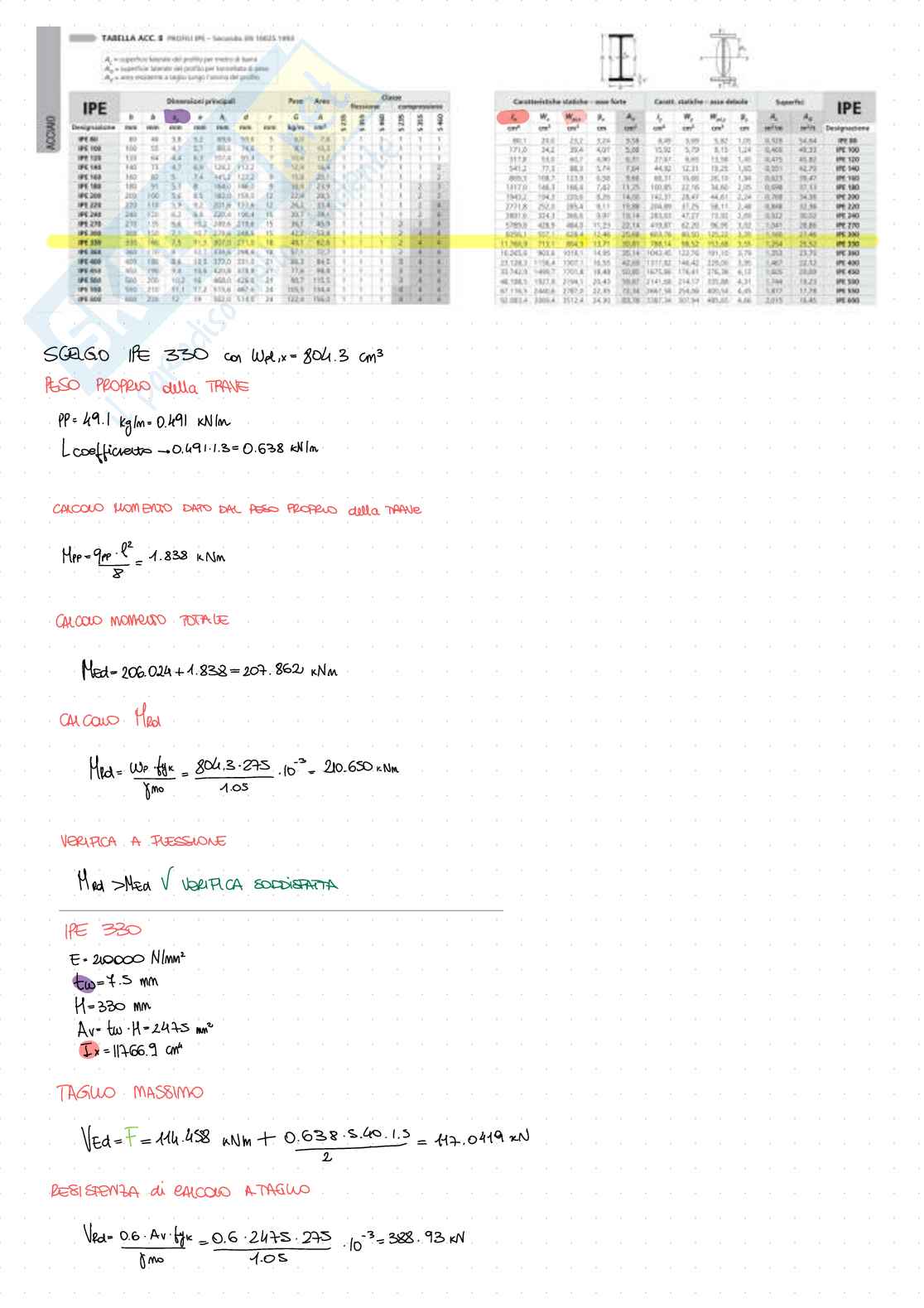 Prove d'esame svolte dettagliate Acciaio, Tecnica delle costruzioni - Parte 2/3 Pag. 16