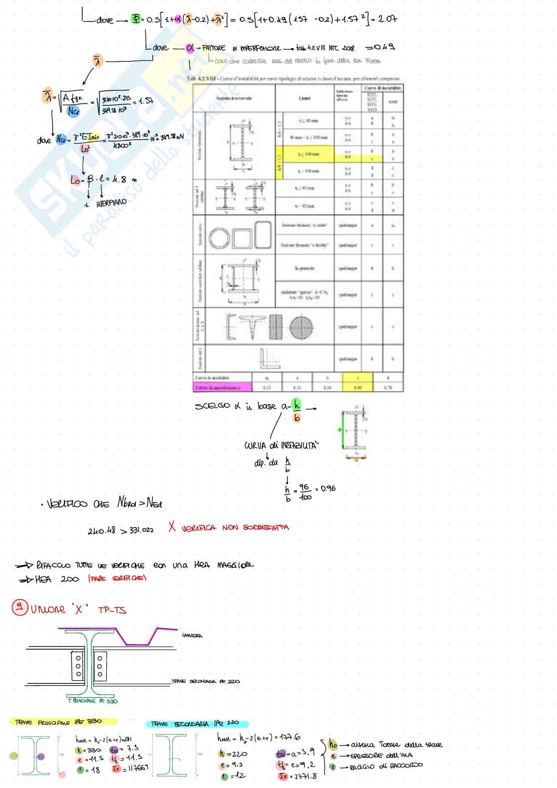 Prove d'esame svolte dettagliate Acciaio, Tecnica delle costruzioni - Parte 2/3 Pag. 21