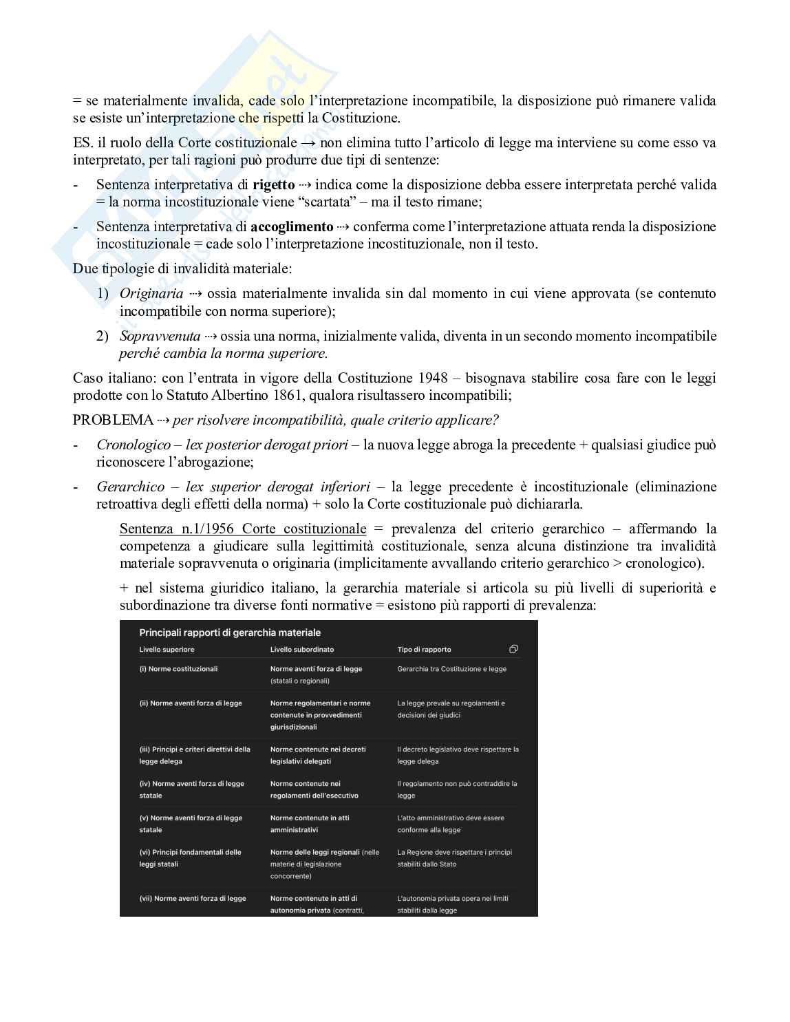 Filosofia del diritto Pag. 16