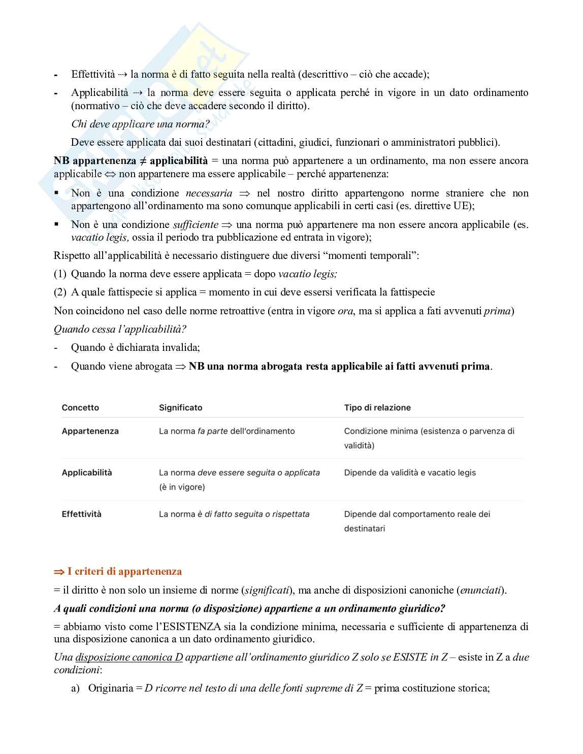 Filosofia del diritto Pag. 21