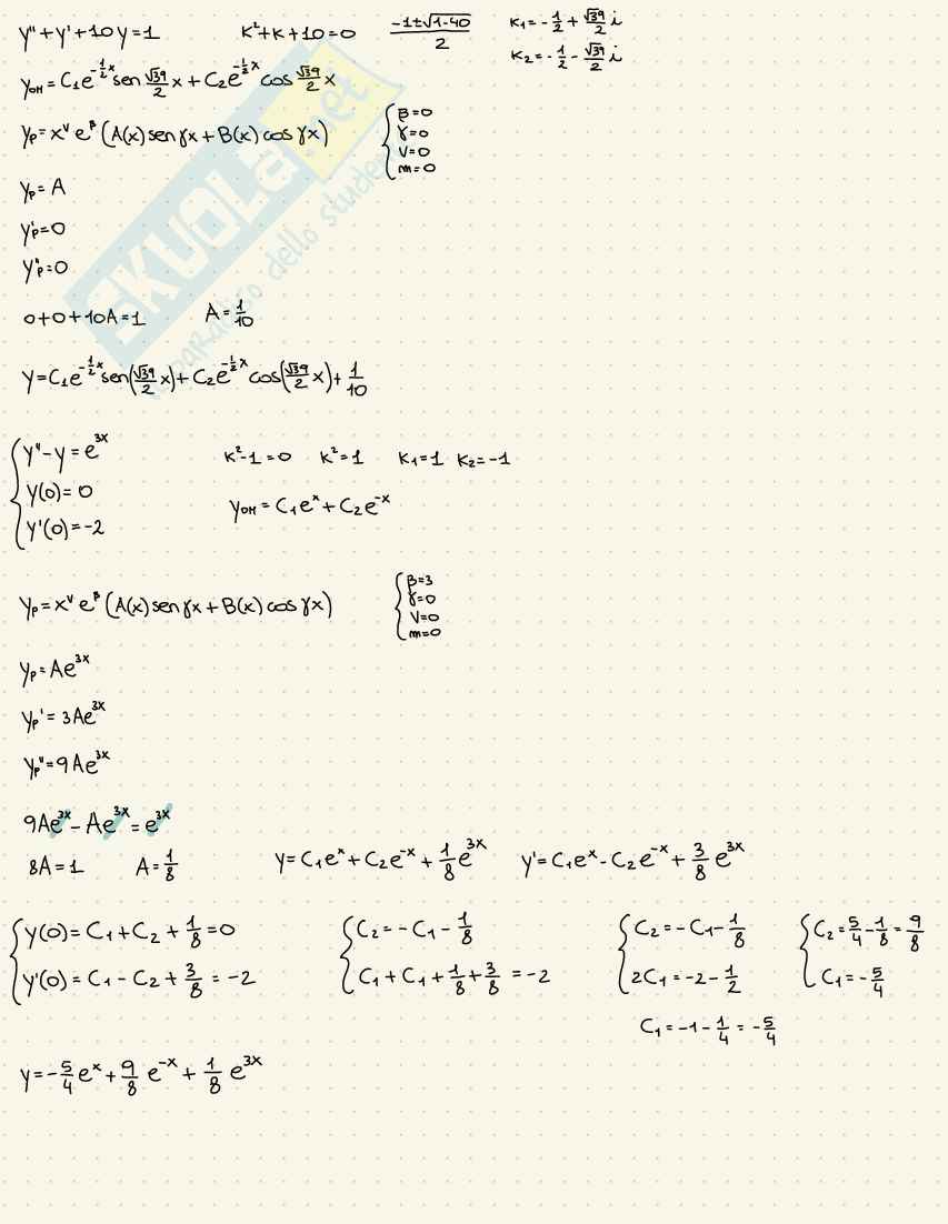 Esercizi svolti Analisi matematica II Pag. 71
