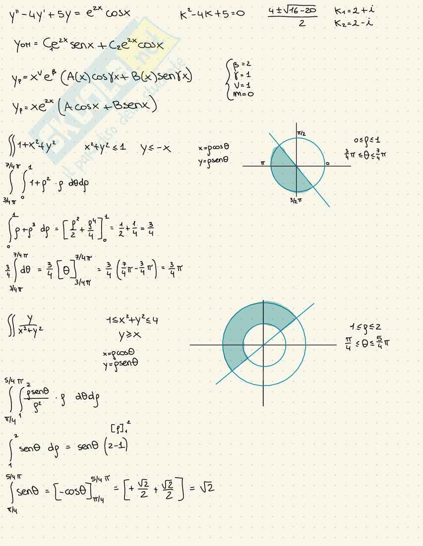 Esercizi svolti Analisi matematica II Pag. 81