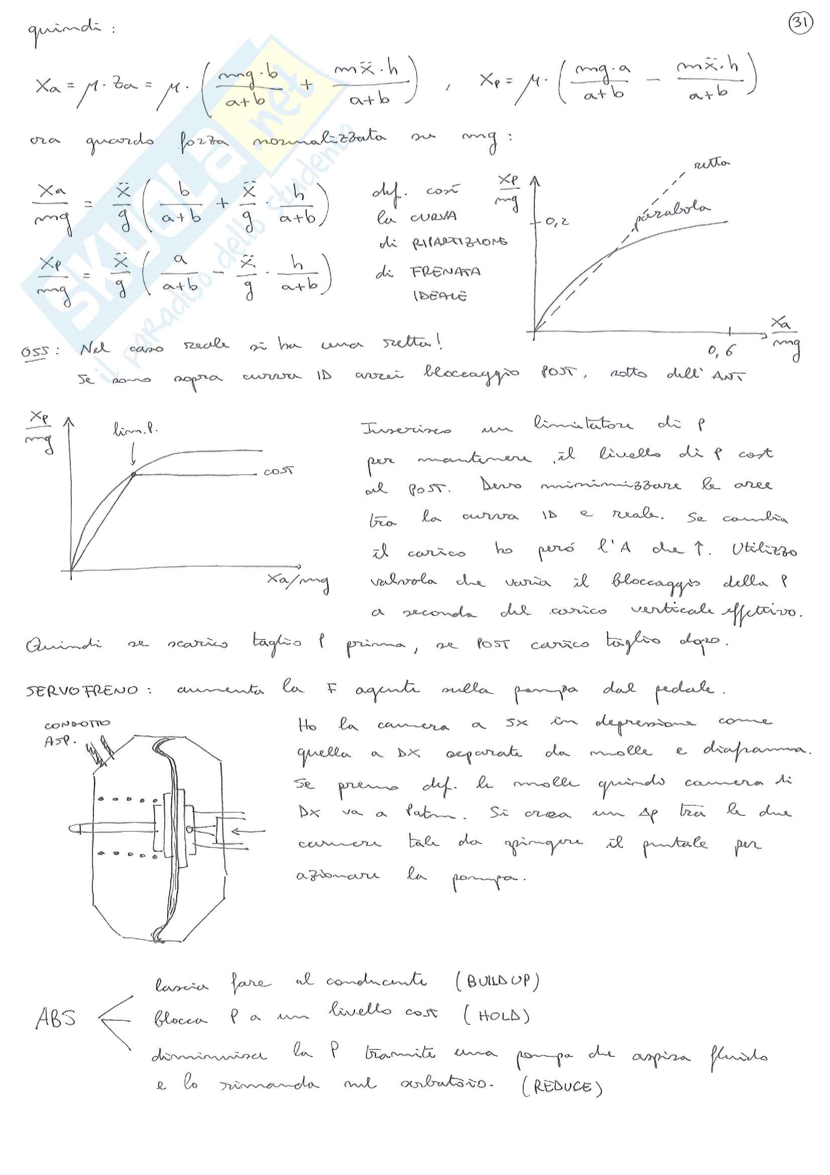 Teoria e tecnica dei veicoli terrestri Pag. 31