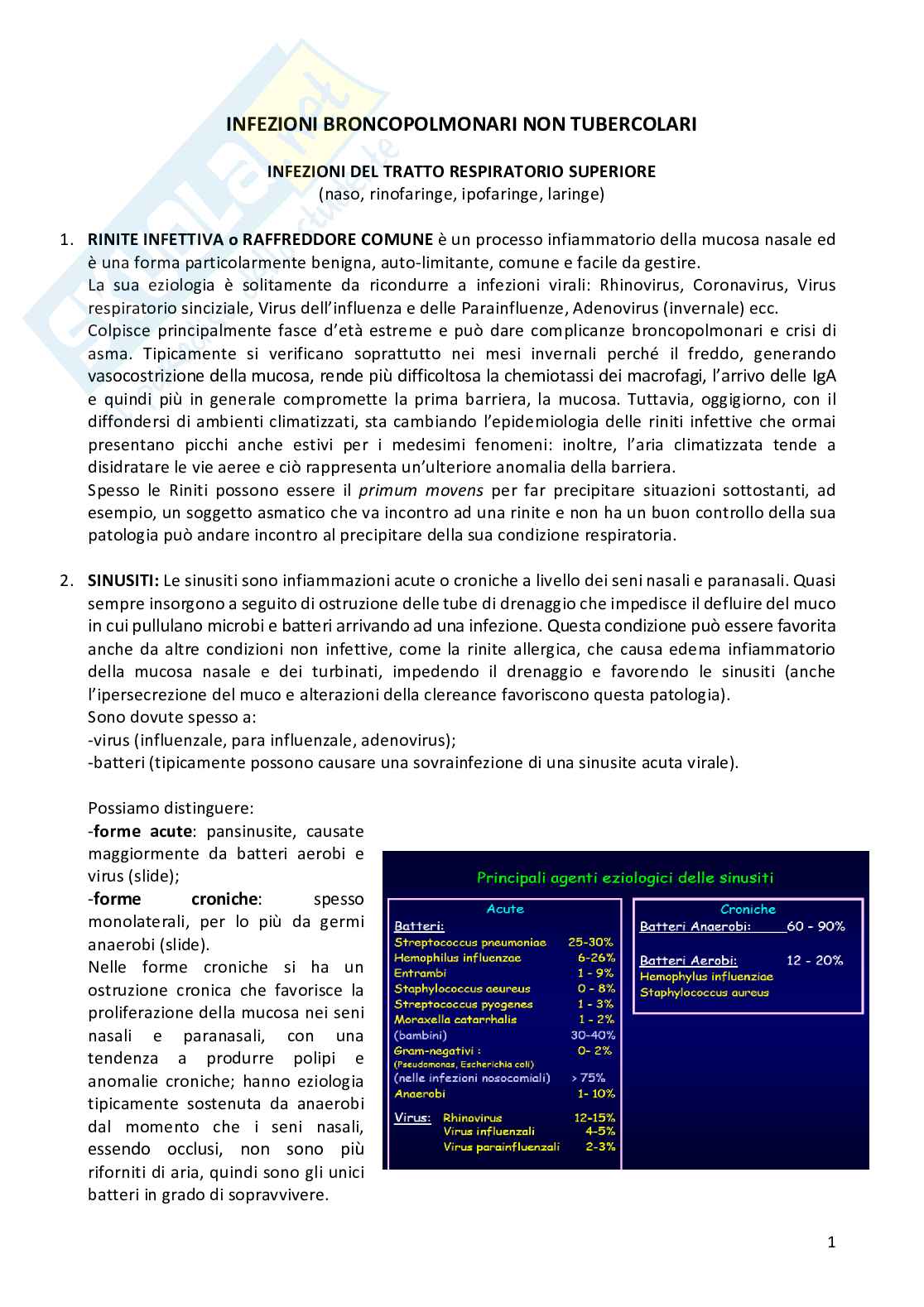 Polmoniti Pag. 1