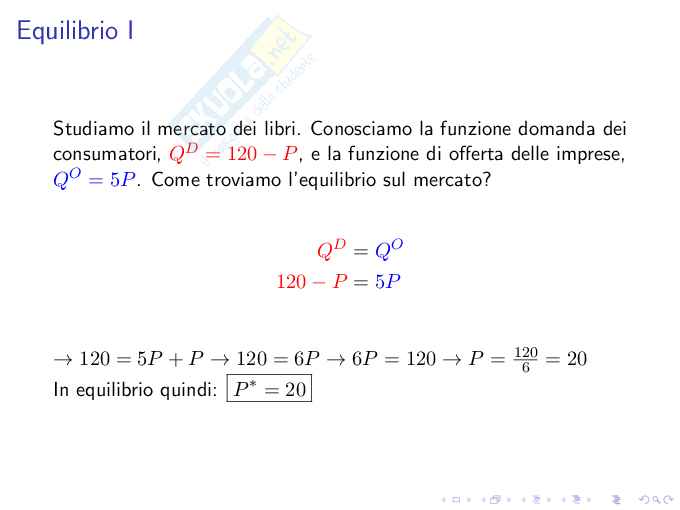 Microeconomia Pag. 16