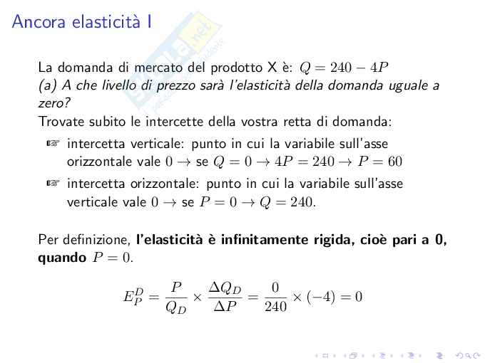Microeconomia Pag. 31