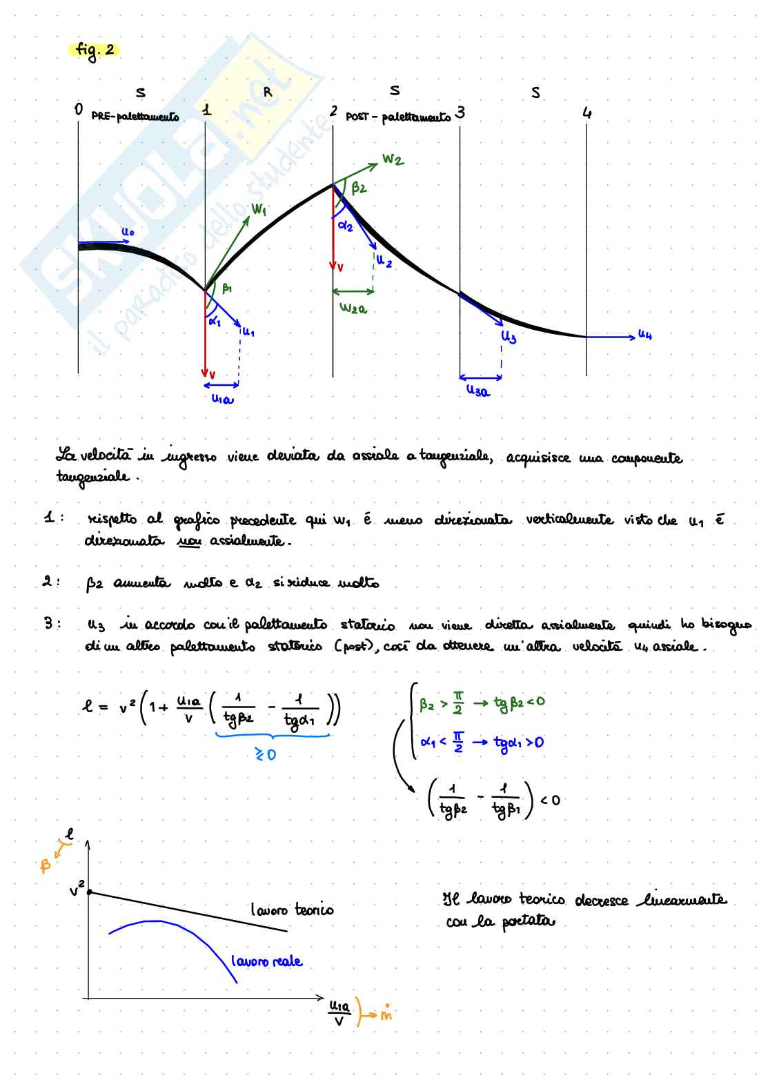 Ciclo frigorifero Pag. 1