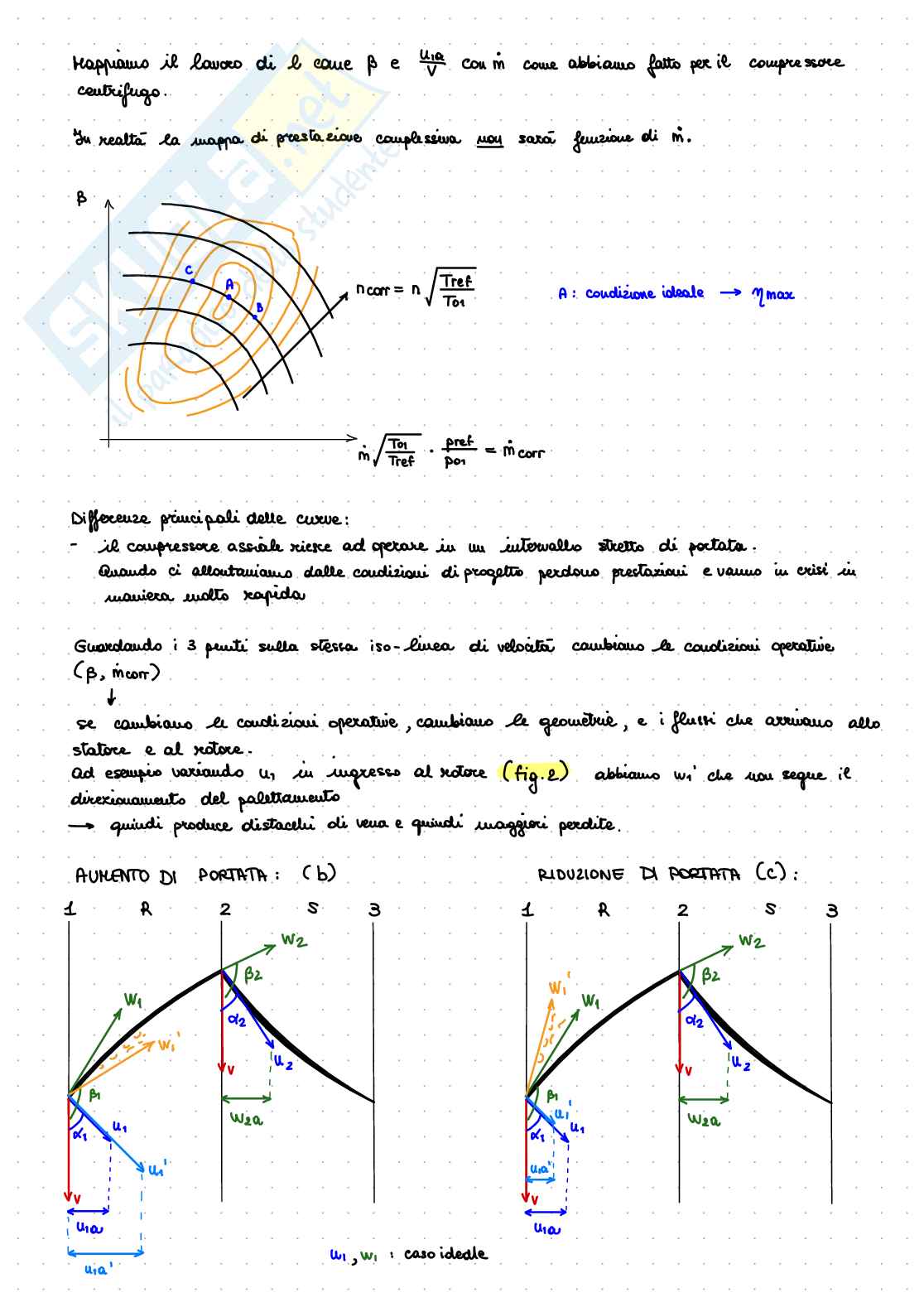 Ciclo frigorifero Pag. 2