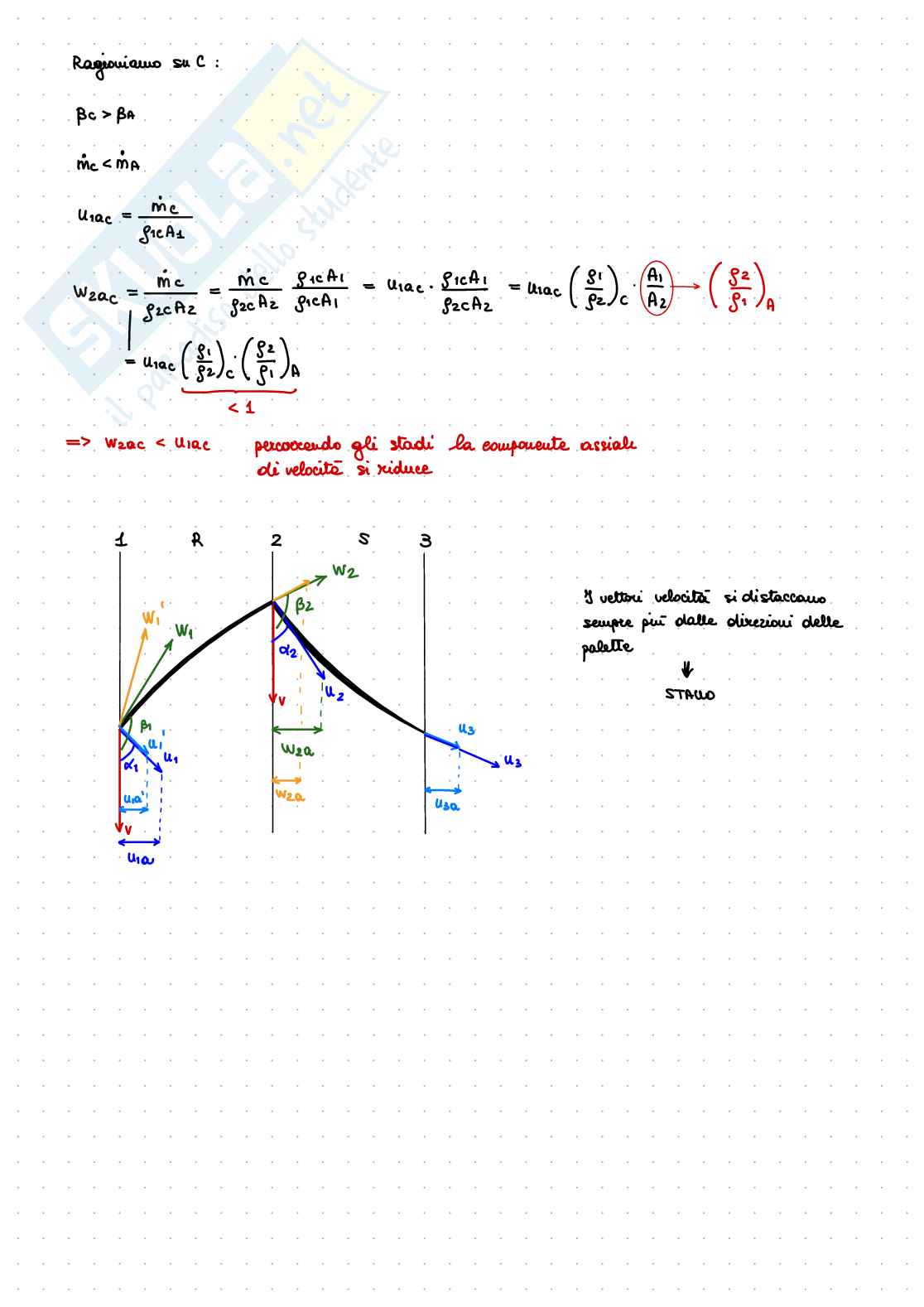 Ciclo frigorifero Pag. 6