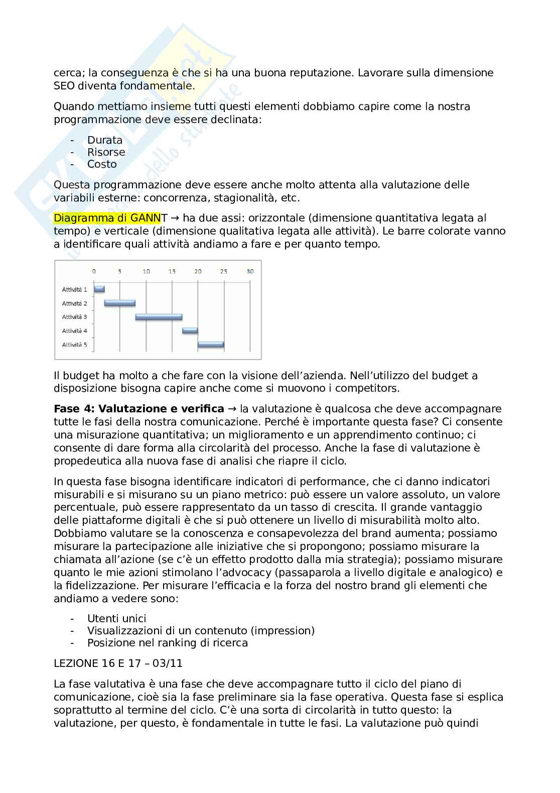 Appunti Piani editoriali per la comunicazione digitale Pag. 31