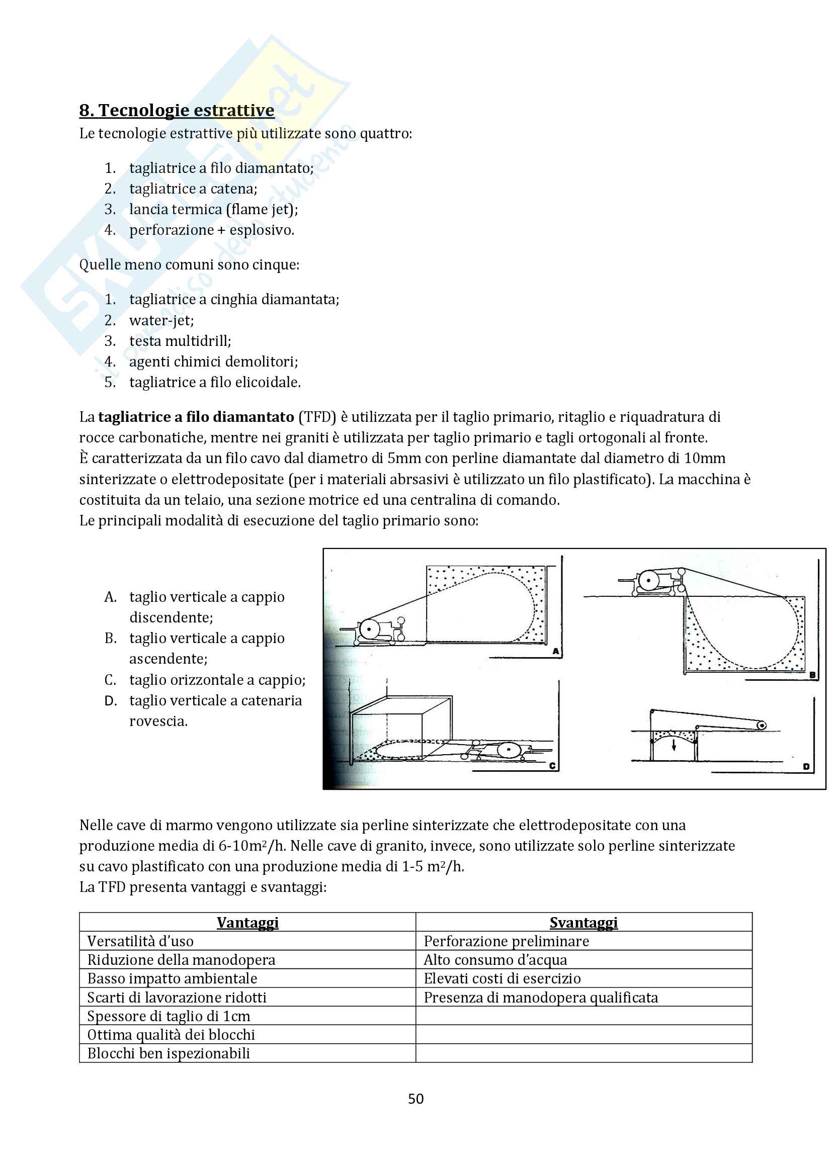 Georisorse di minerali industriali e rocce ornamentali Pag. 51