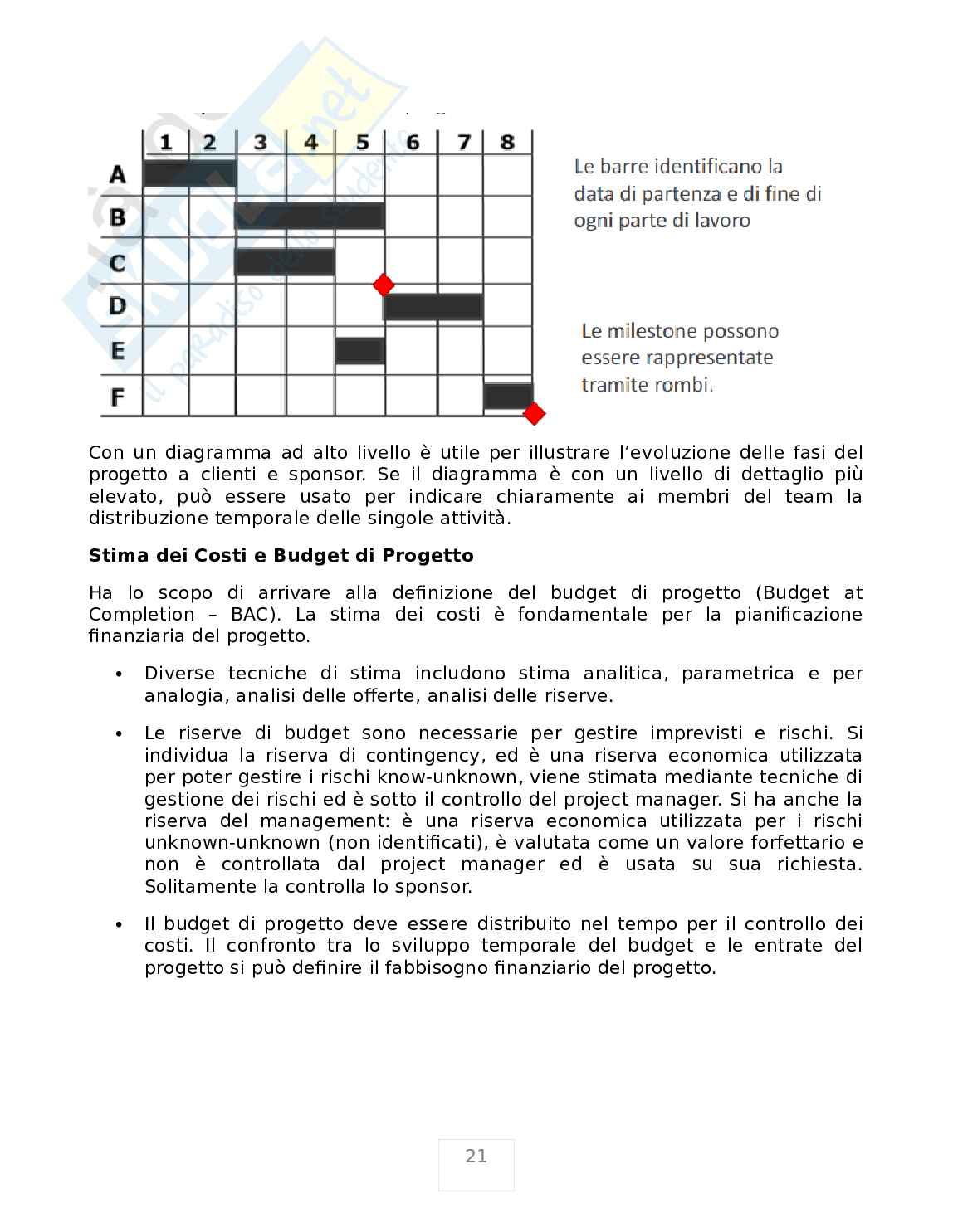 Project Management Pag. 21