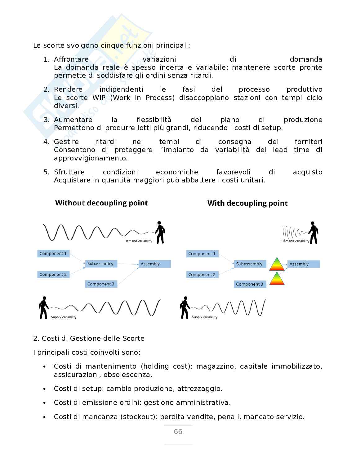 Project Management Pag. 66
