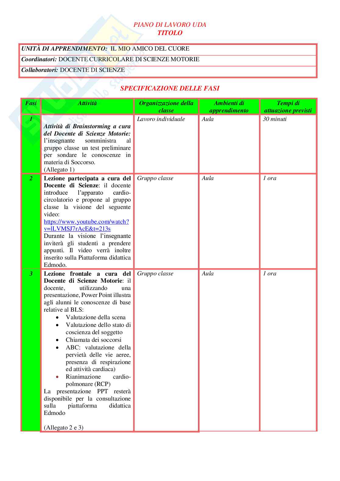 Esempio UDA lezione simulata educazione civica per la scuola secondaria di primo grado e concorsi pubblici dal titolo Pronto soccorso Pag. 6