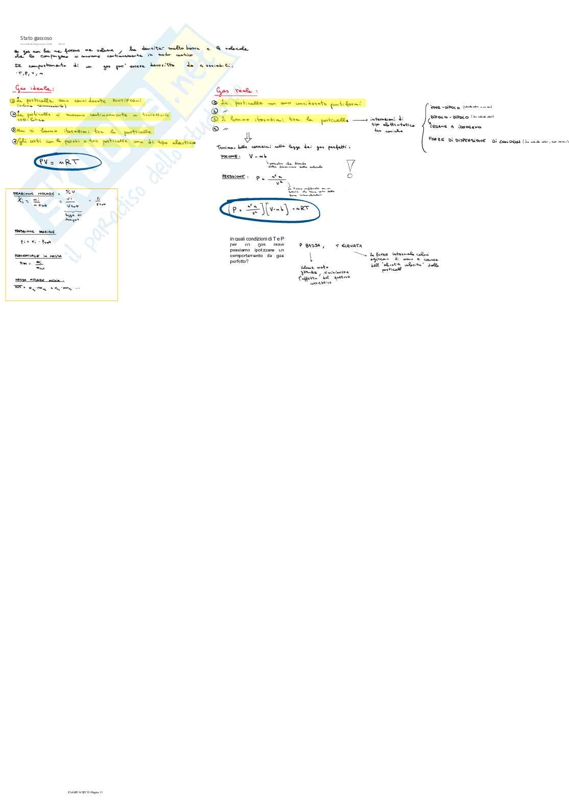 Appunti per l'esame di Chimica schematizzati Pag. 1
